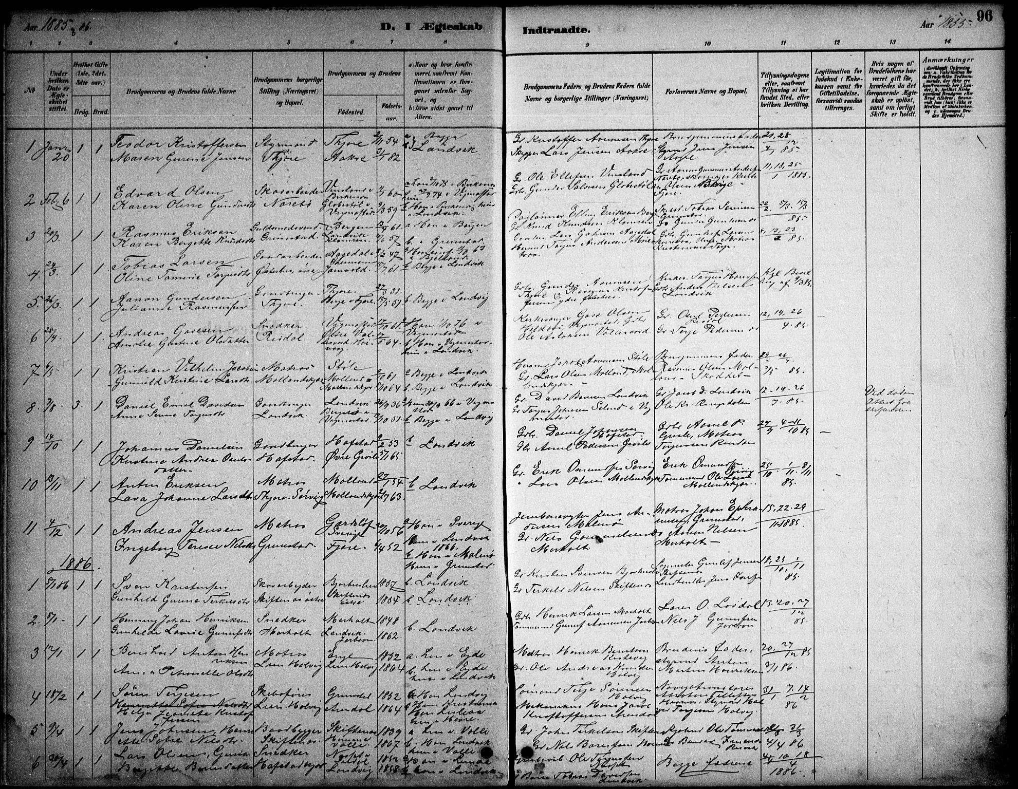 Hommedal sokneprestkontor, SAK/1111-0023/F/Fb/Fbb/L0007: Parish register (copy) no. B 7, 1885-1904, p. 97