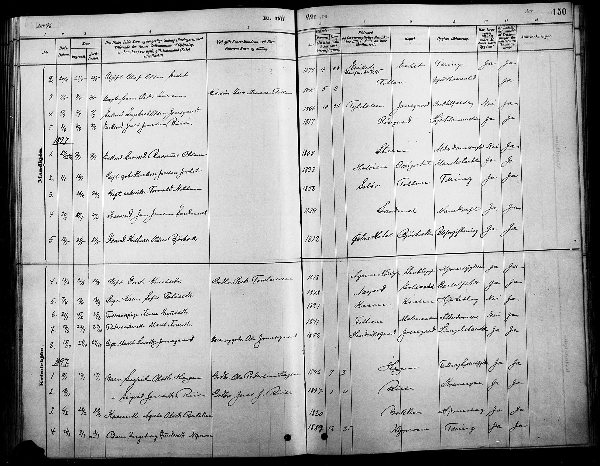 Tolga prestekontor, AV/SAH-PREST-062/L/L0007: Parish register (copy) no. 7, 1878-1919, p. 150