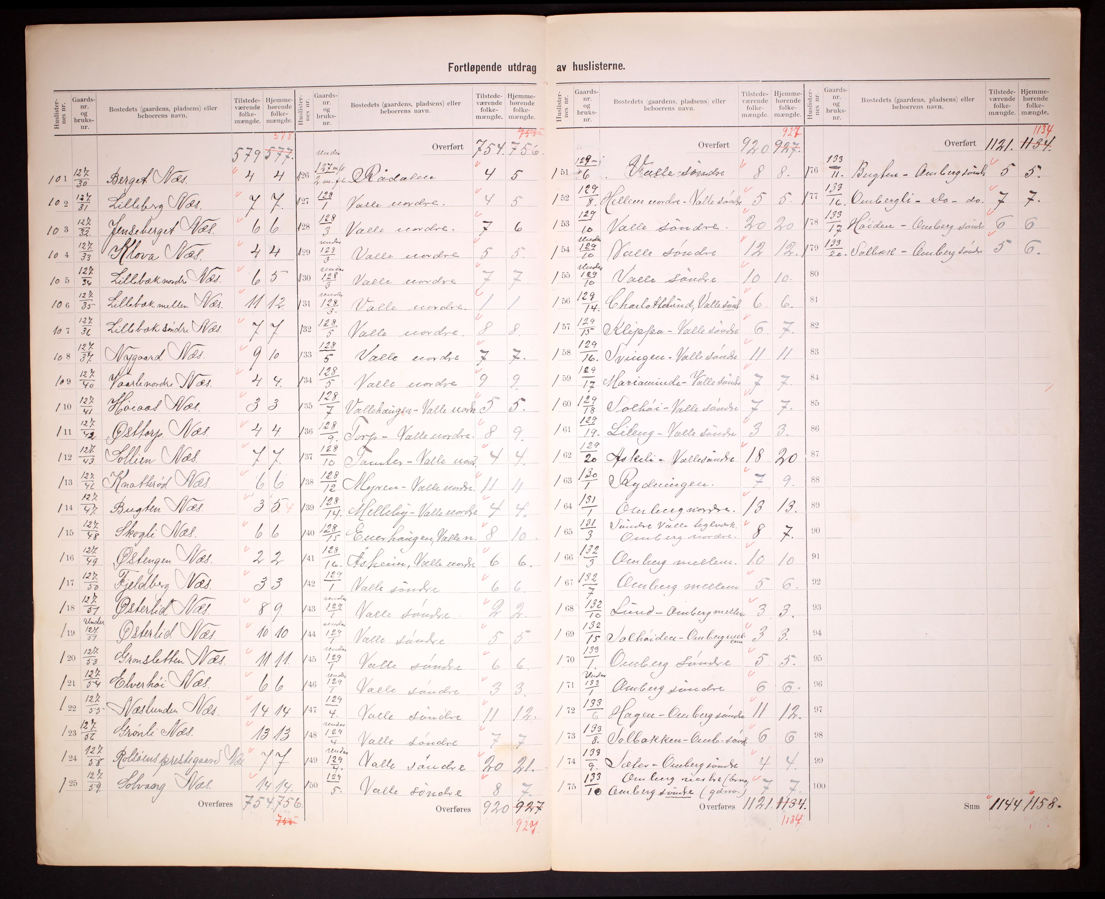 RA, 1910 census for Tune, 1910, p. 69