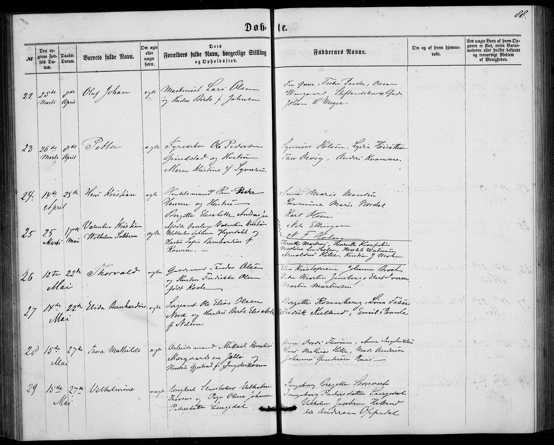 Fødselsstiftelsens sokneprestembete, ført av overlegen*, SAB/-: Parish register (official) no. A 1, 1863-1883, p. 88