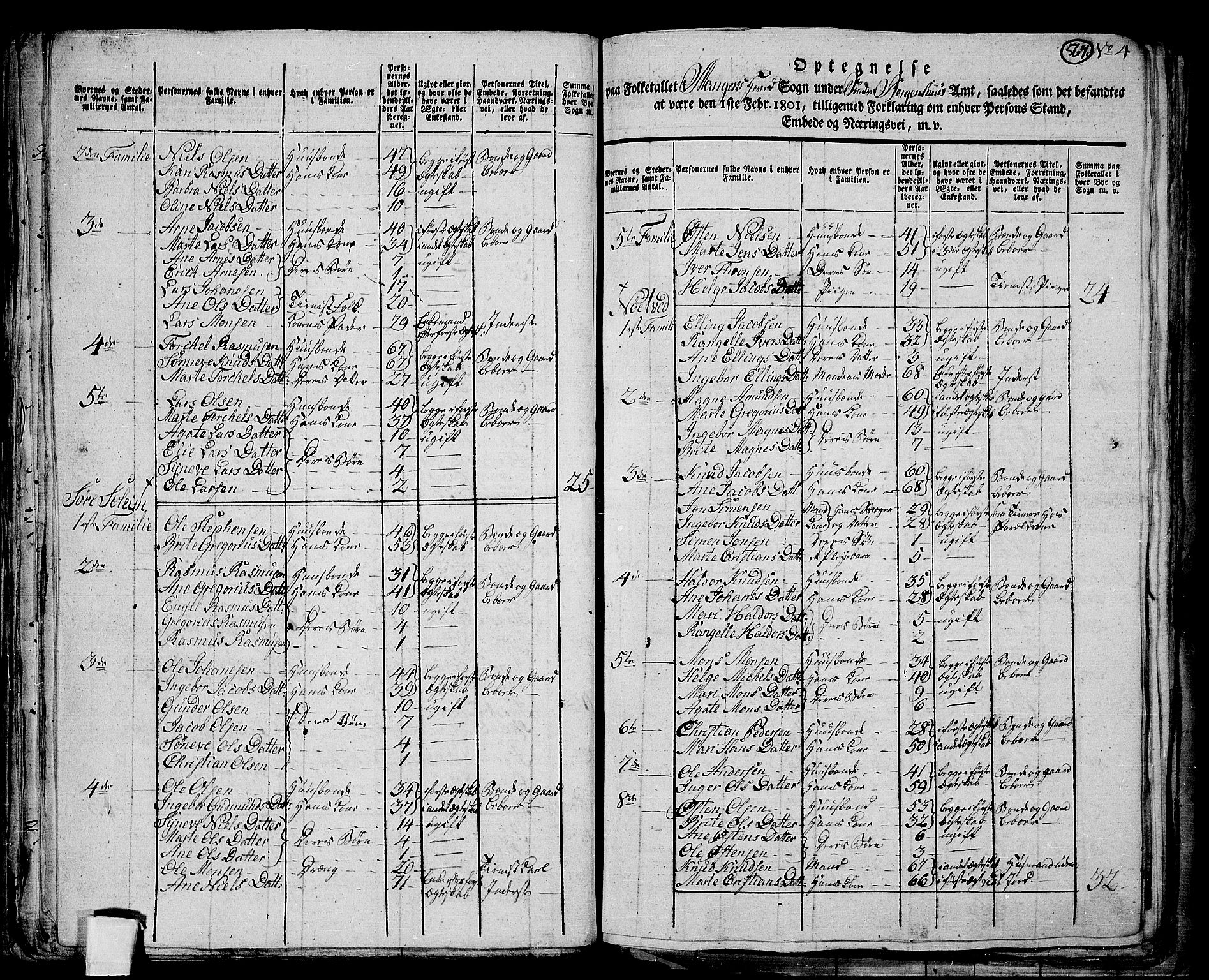 RA, 1801 census for 1261P Manger, 1801, p. 566b-567a