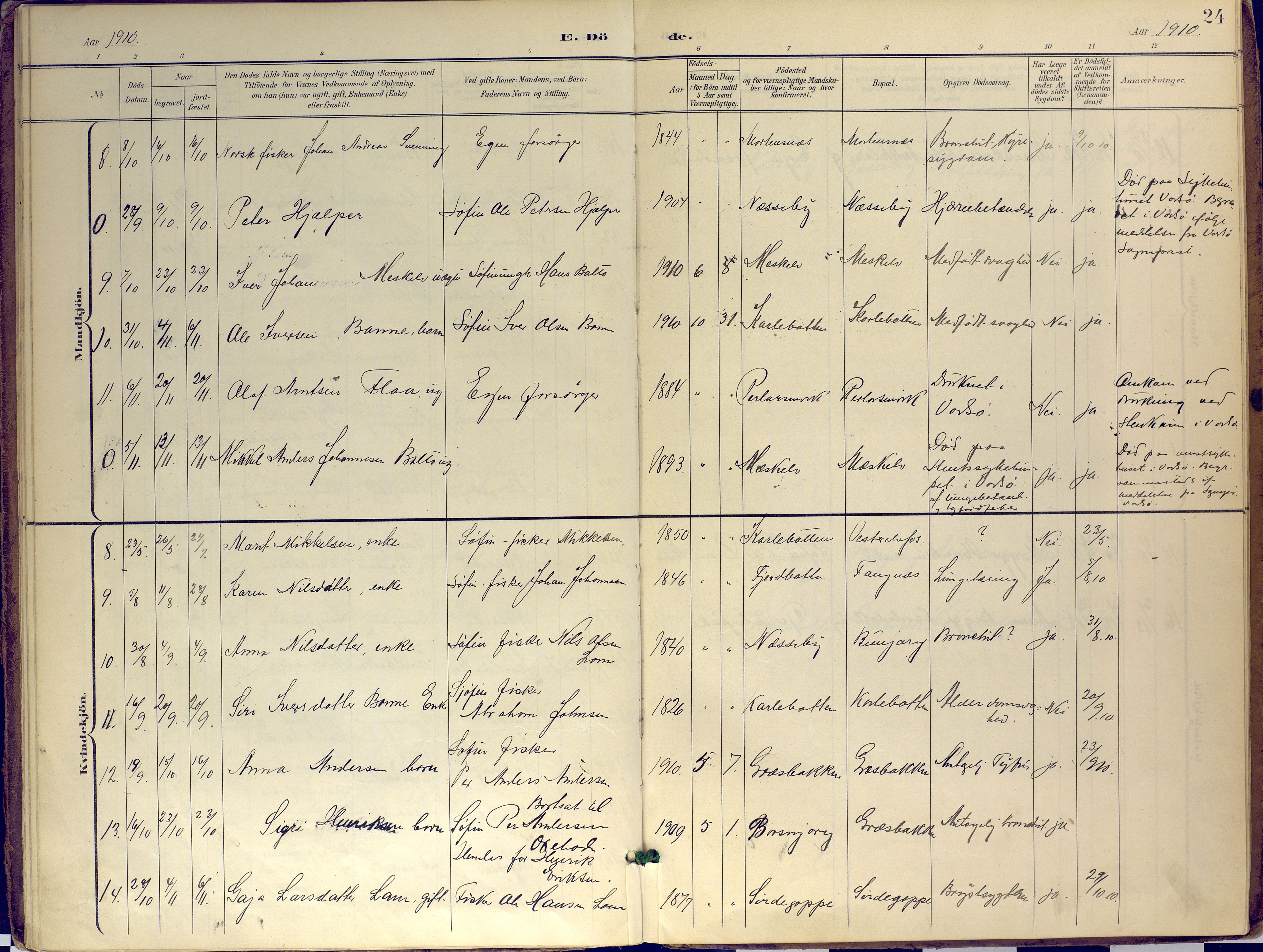 Nesseby sokneprestkontor, AV/SATØ-S-1330/H/Ha/L0007kirke: Parish register (official) no. 7, 1898-1921, p. 24