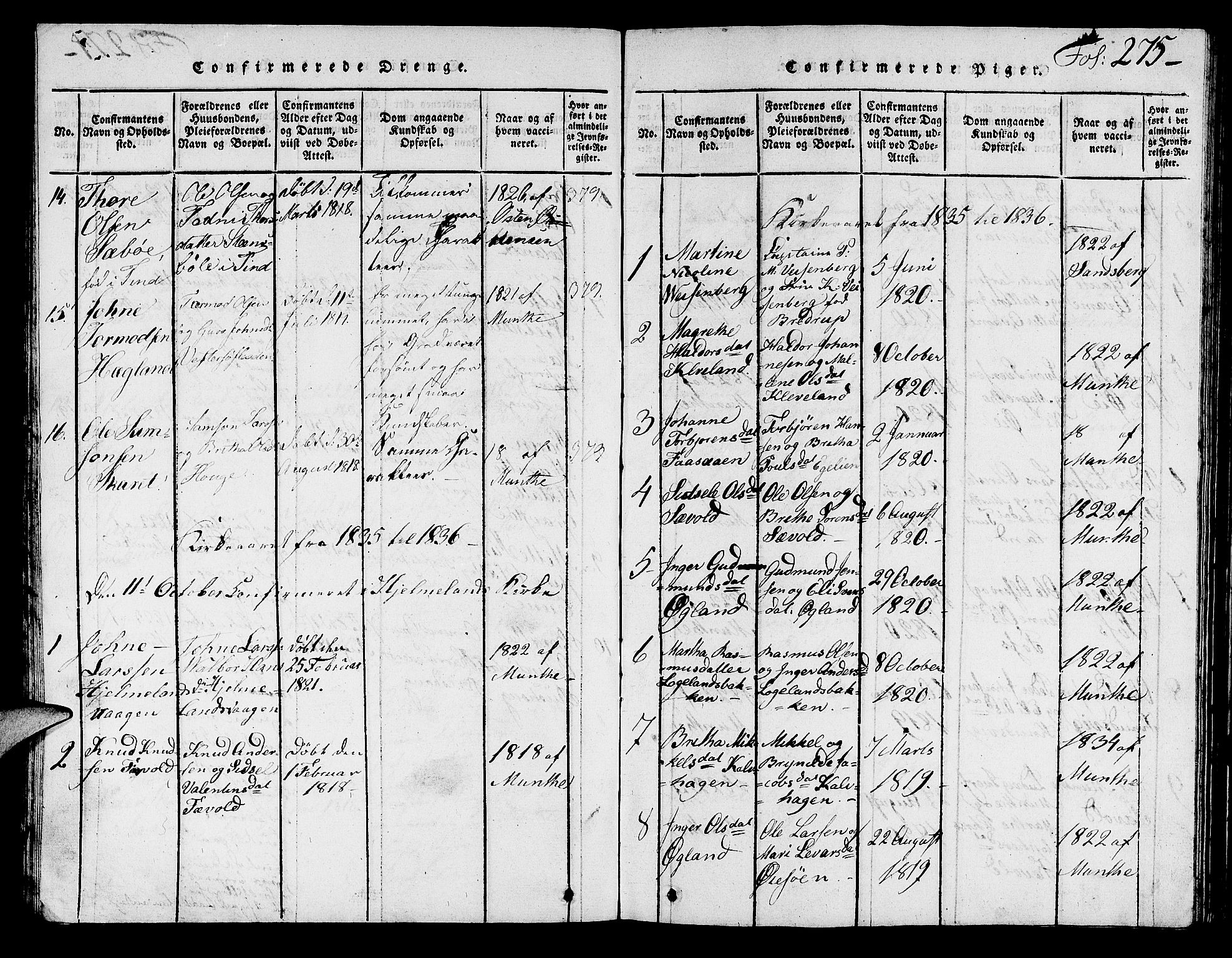 Hjelmeland sokneprestkontor, SAST/A-101843/01/V/L0001: Parish register (copy) no. B 1, 1816-1841, p. 275