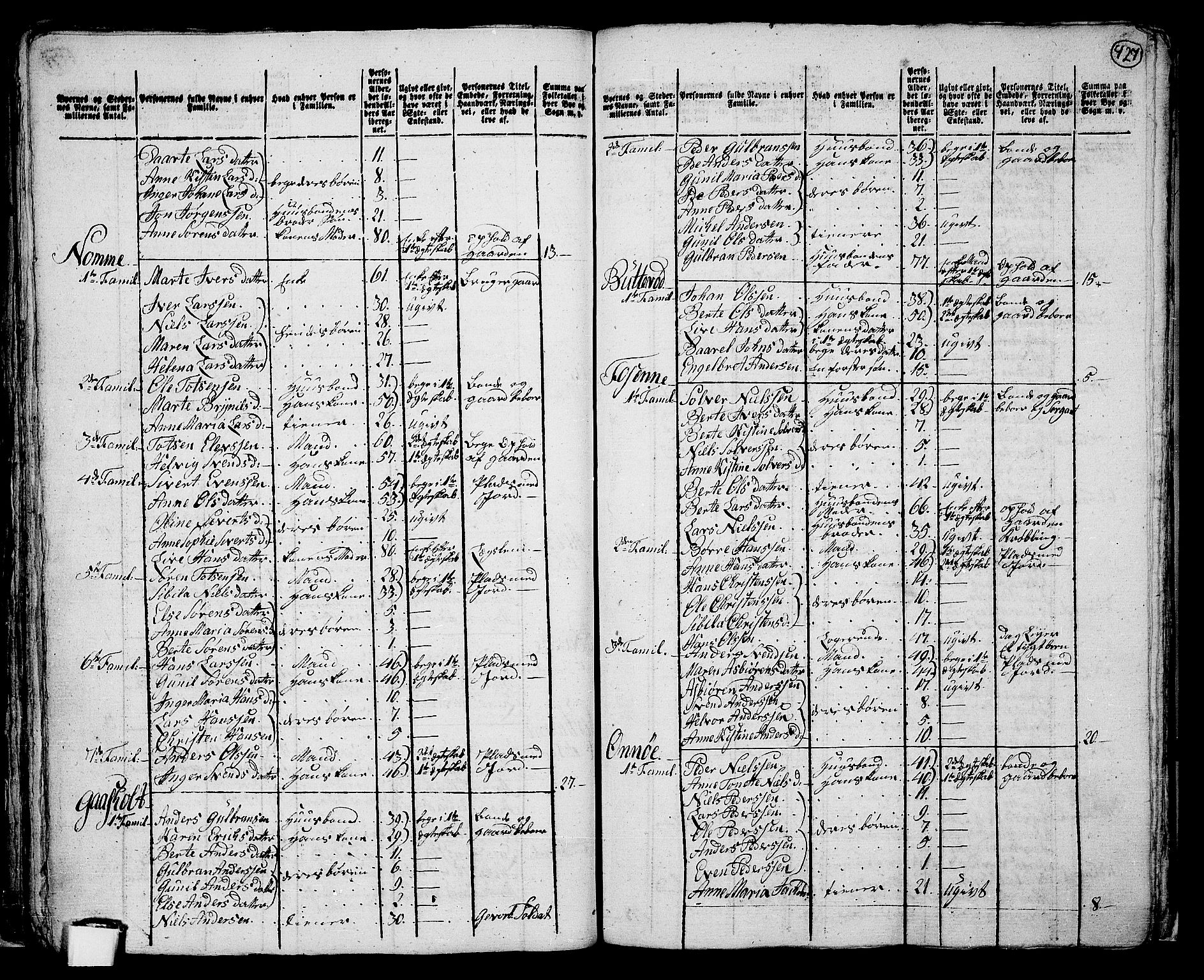 RA, 1801 census for 0727P Hedrum, 1801, p. 426b-427a