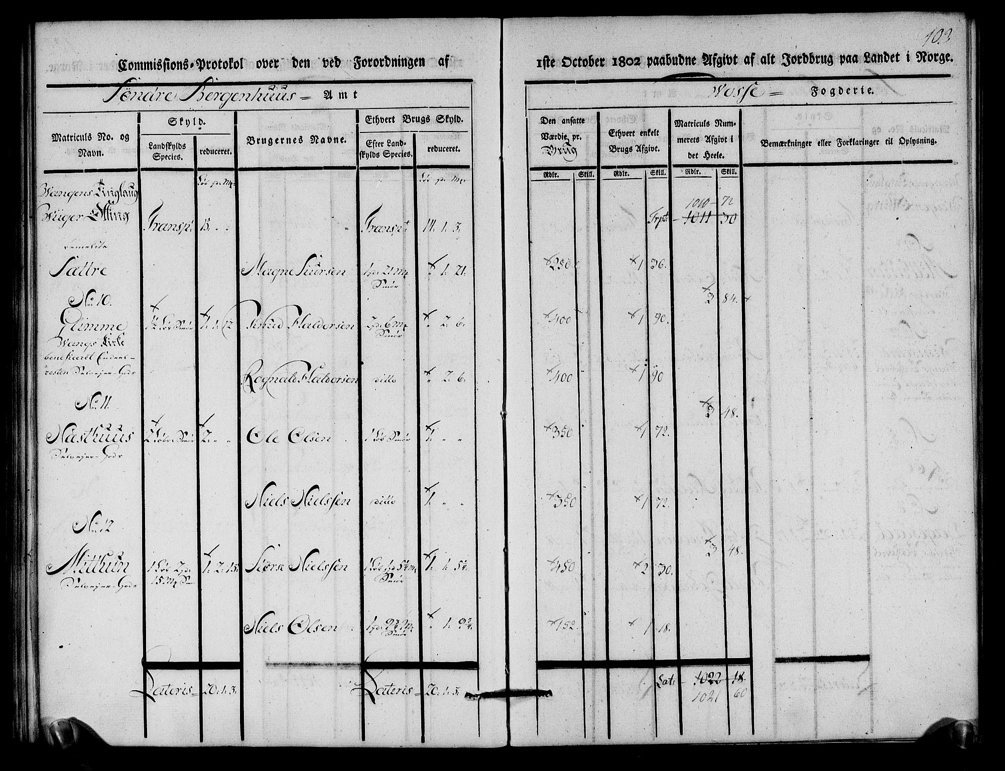 Rentekammeret inntil 1814, Realistisk ordnet avdeling, AV/RA-EA-4070/N/Ne/Nea/L0112: Nordhordland og Voss fogderi. Kommisjonsprotokoll for Voss, 1803, p. 105