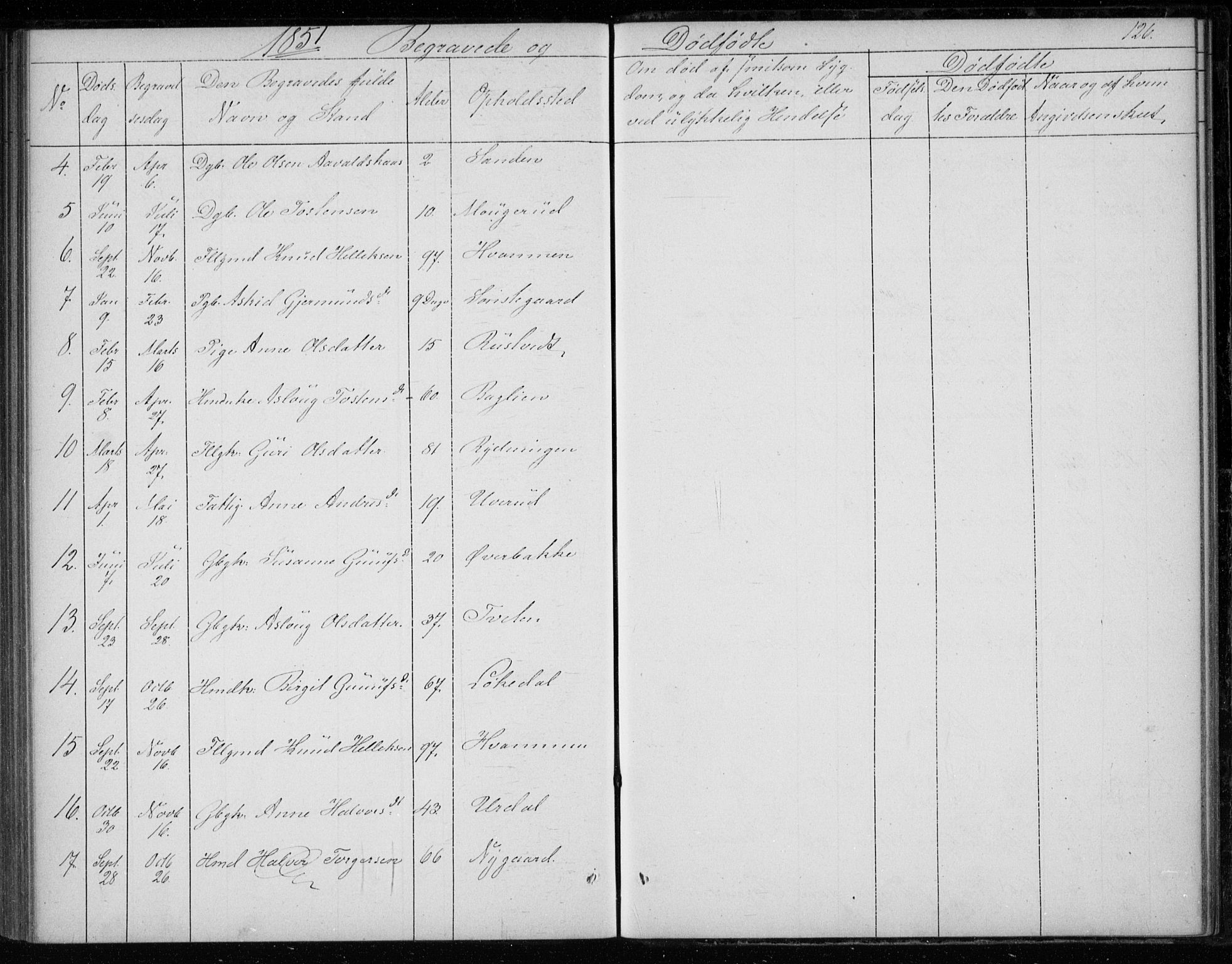 Gransherad kirkebøker, SAKO/A-267/F/Fb/L0003: Parish register (official) no. II 3, 1844-1859, p. 126