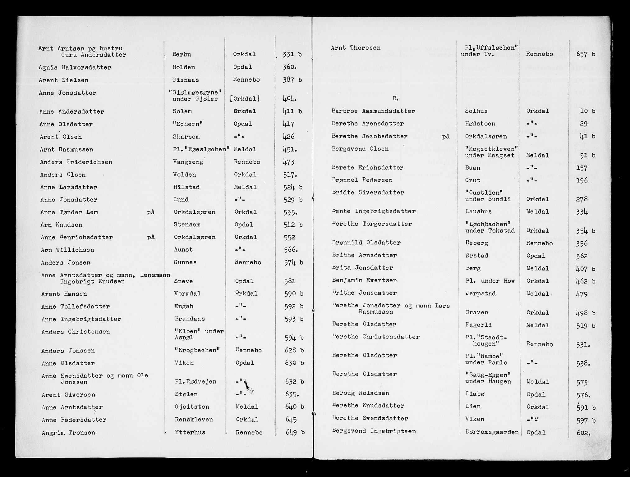 Orkdal sorenskriveri, AV/SAT-A-4169/1/3/3Aa/L0006: Skifteprotokoller, 1756-1766