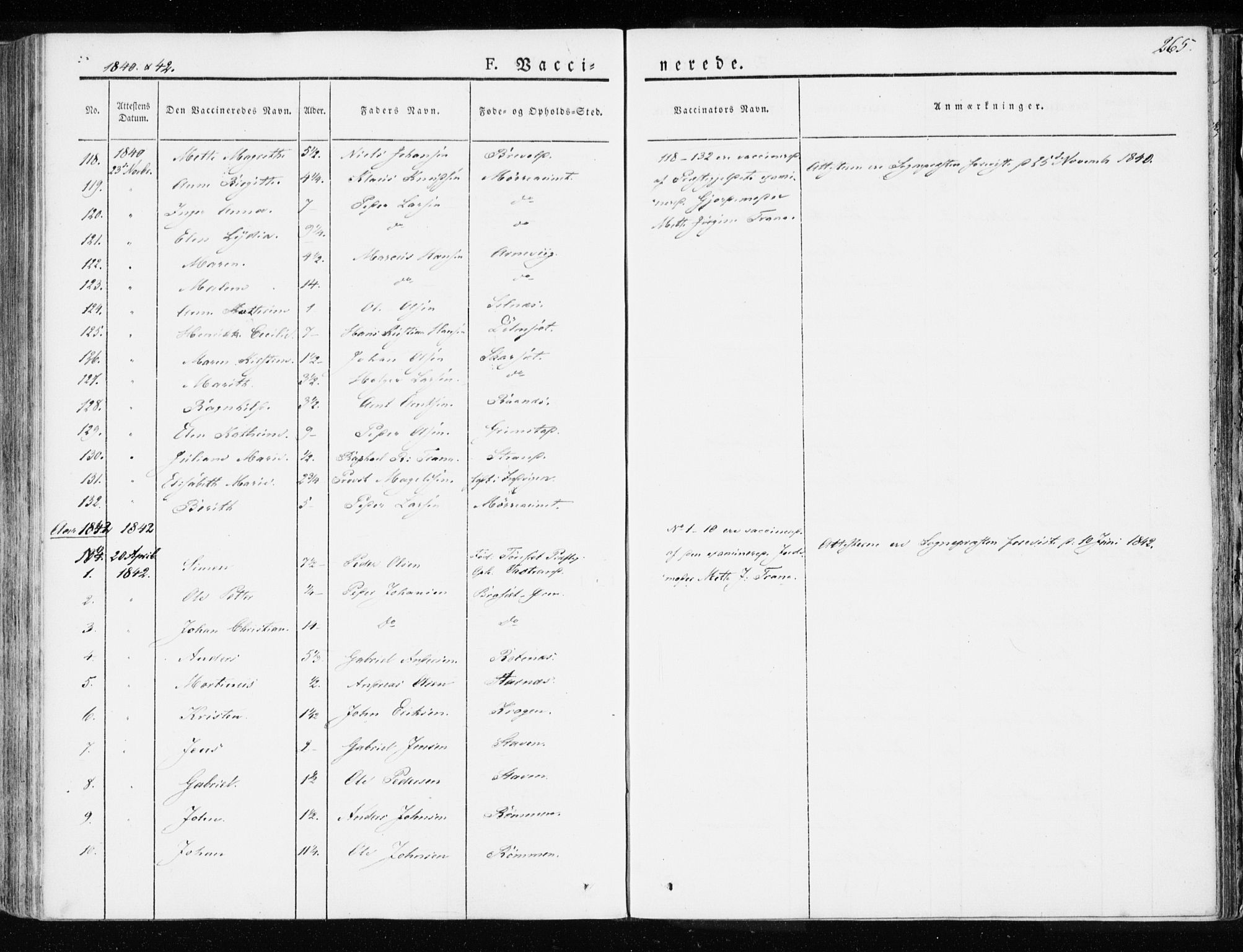 Ministerialprotokoller, klokkerbøker og fødselsregistre - Sør-Trøndelag, AV/SAT-A-1456/655/L0676: Parish register (official) no. 655A05, 1830-1847, p. 265