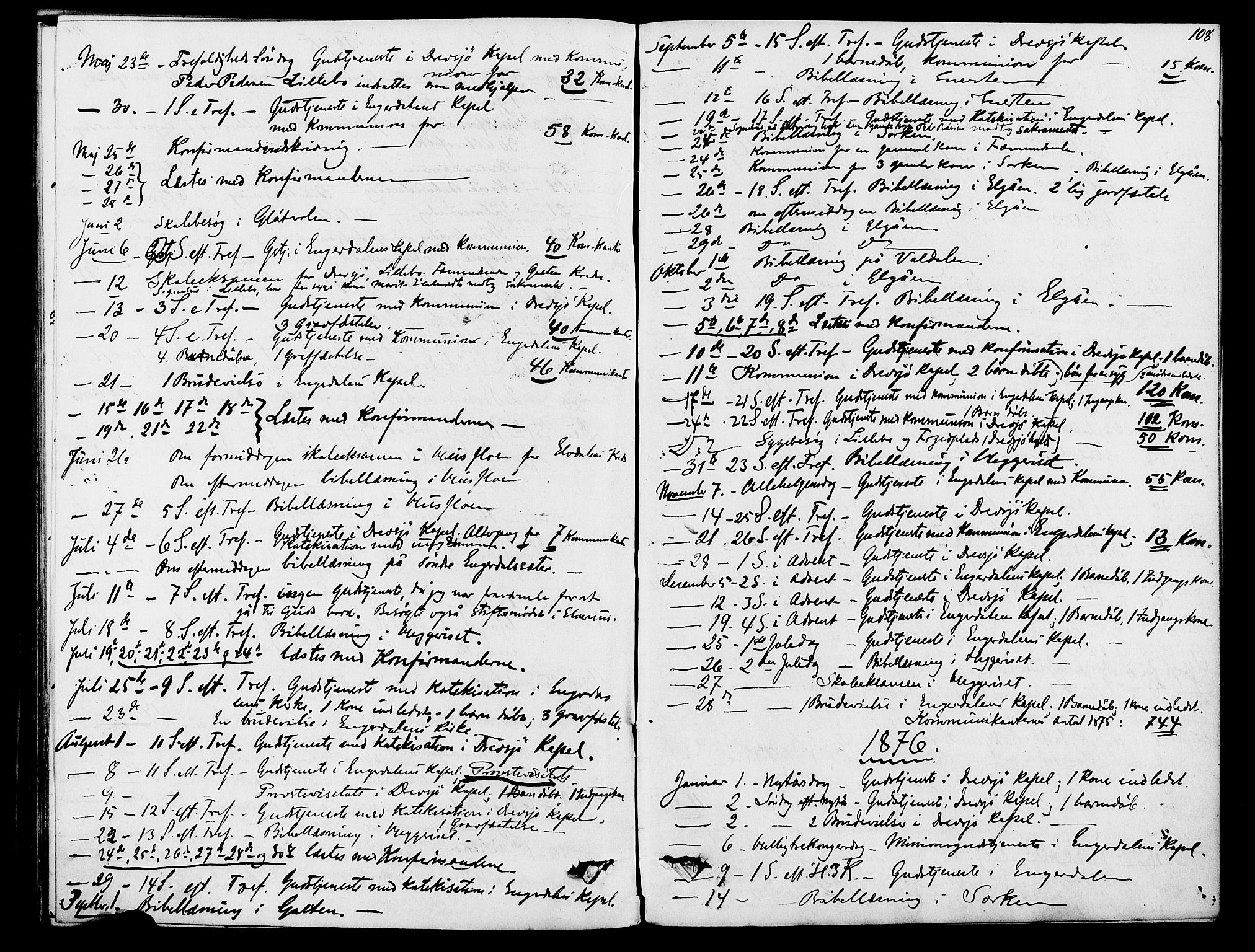 Rendalen prestekontor, AV/SAH-PREST-054/H/Ha/Hab/L0002: Parish register (copy) no. 2, 1858-1880, p. 108