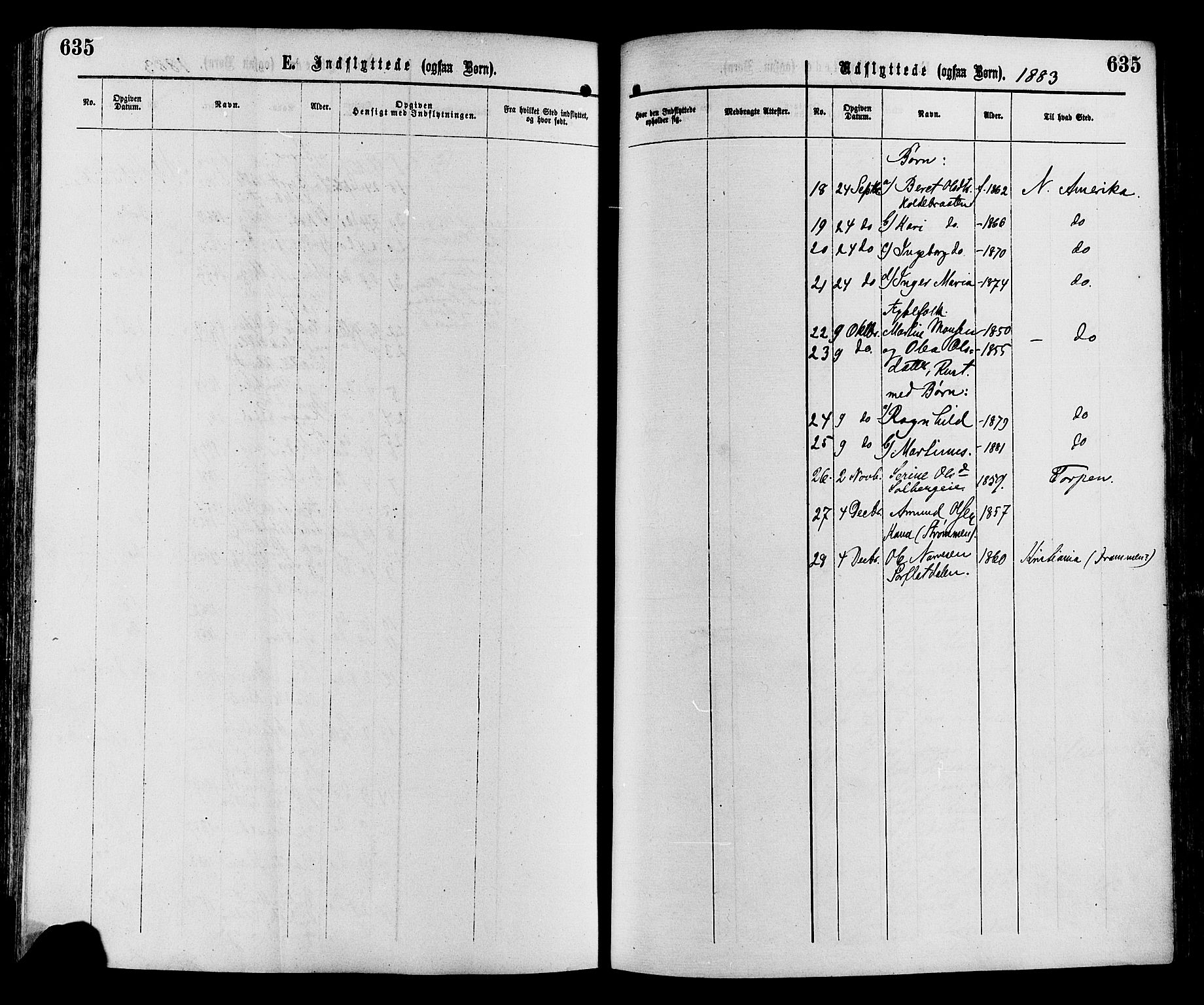 Sør-Aurdal prestekontor, SAH/PREST-128/H/Ha/Haa/L0008: Parish register (official) no. 8, 1877-1885, p. 635