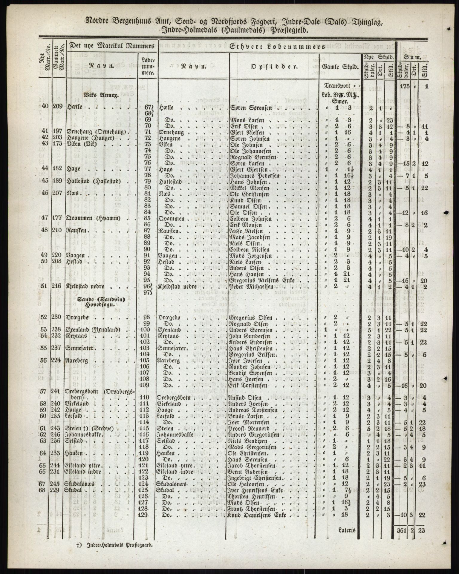 Andre publikasjoner, PUBL/PUBL-999/0002/0013: Bind 13 - Nordre Bergenhus amt, 1838, p. 87