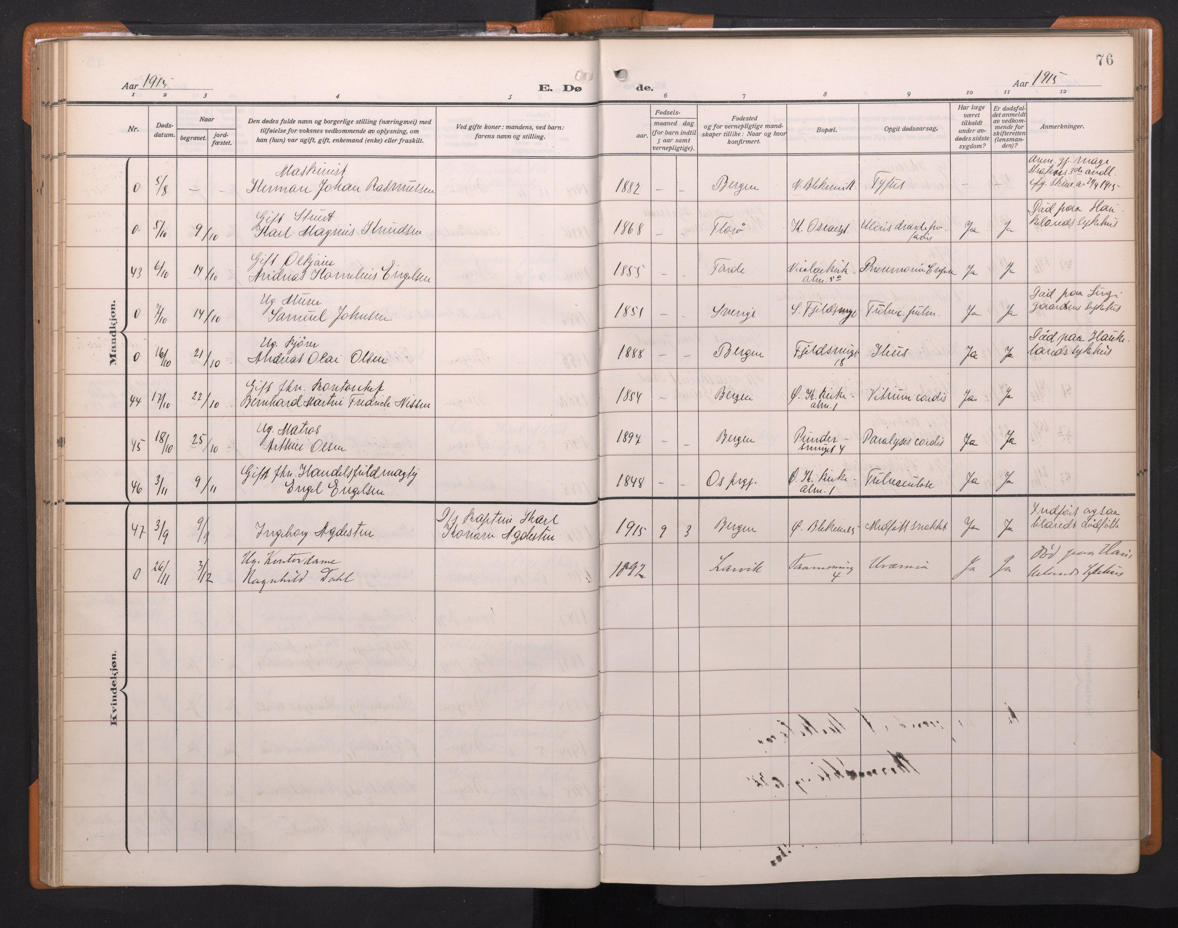 Korskirken sokneprestembete, AV/SAB-A-76101/H/Haa/L0048: Parish register (official) no. E 6, 1910-1960, p. 75b-76a
