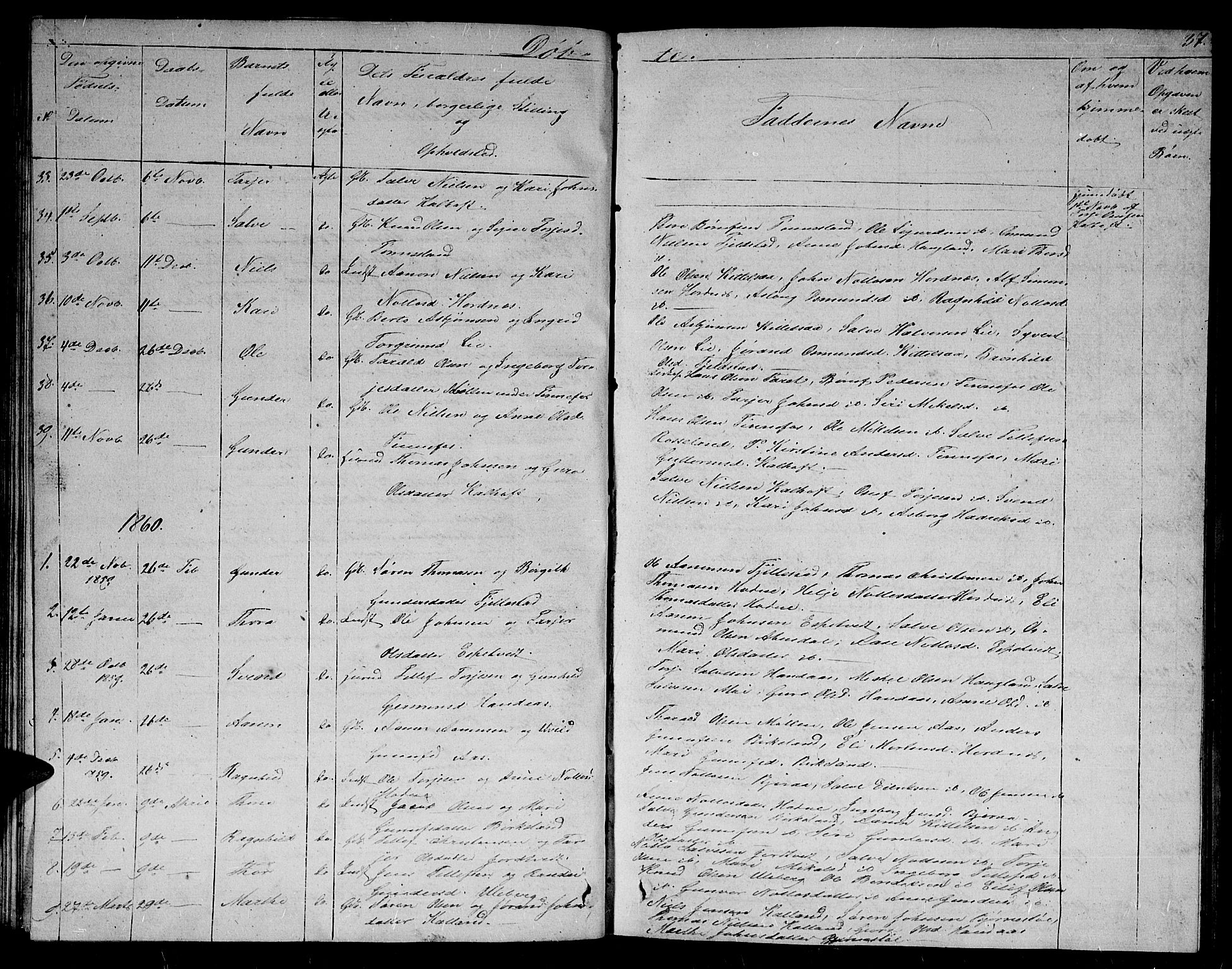 Evje sokneprestkontor, SAK/1111-0008/F/Fb/Fbb/L0001: Parish register (copy) no. B 1, 1849-1878, p. 37