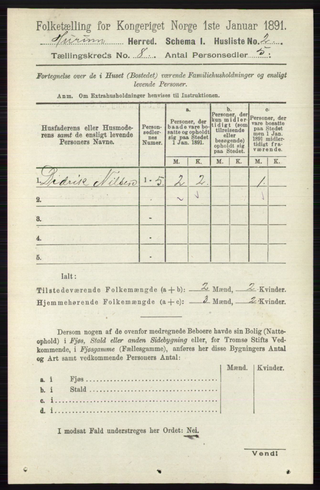 RA, 1891 census for 0628 Hurum, 1891, p. 2644