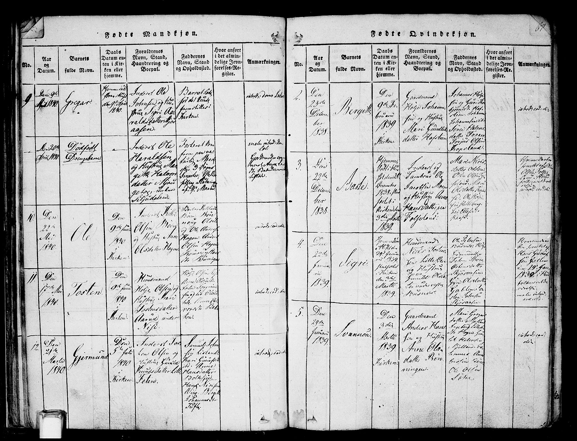 Gransherad kirkebøker, SAKO/A-267/F/Fa/L0001: Parish register (official) no. I 1, 1815-1843, p. 67