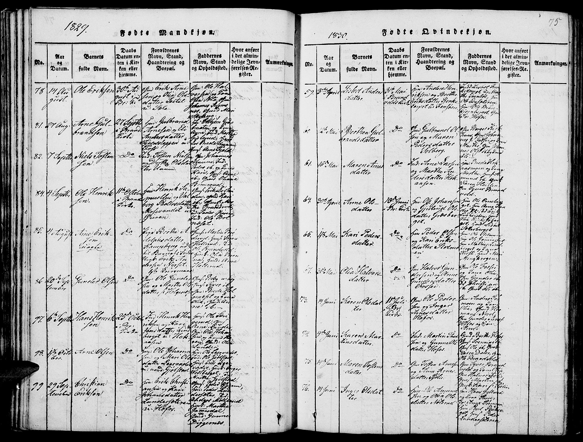 Grue prestekontor, AV/SAH-PREST-036/H/Ha/Hab/L0001: Parish register (copy) no. 1, 1814-1841, p. 75