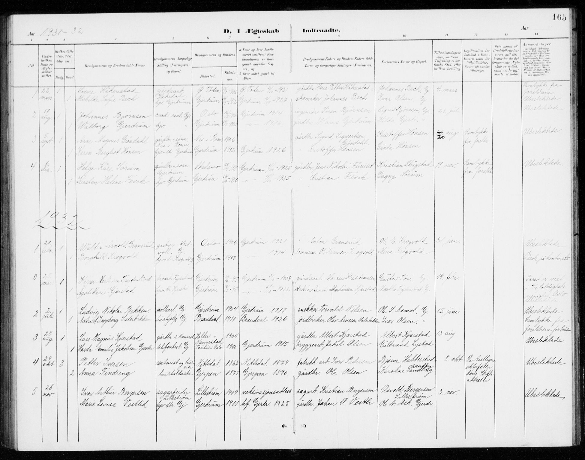 Gjerdrum prestekontor Kirkebøker, SAO/A-10412b/G/Gb/L0001: Parish register (copy) no. II 1, 1901-1944, p. 165