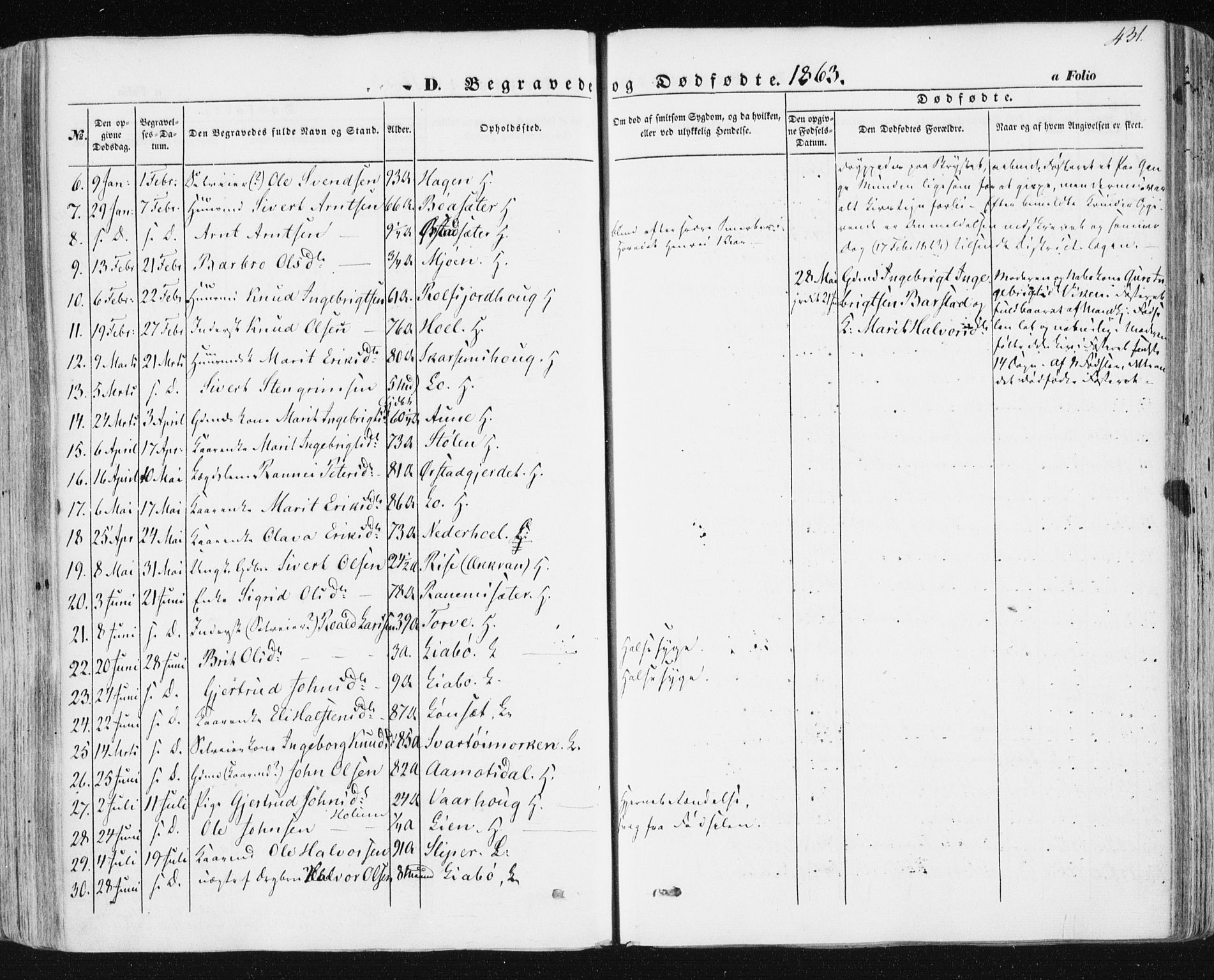 Ministerialprotokoller, klokkerbøker og fødselsregistre - Sør-Trøndelag, SAT/A-1456/678/L0899: Parish register (official) no. 678A08, 1848-1872, p. 431