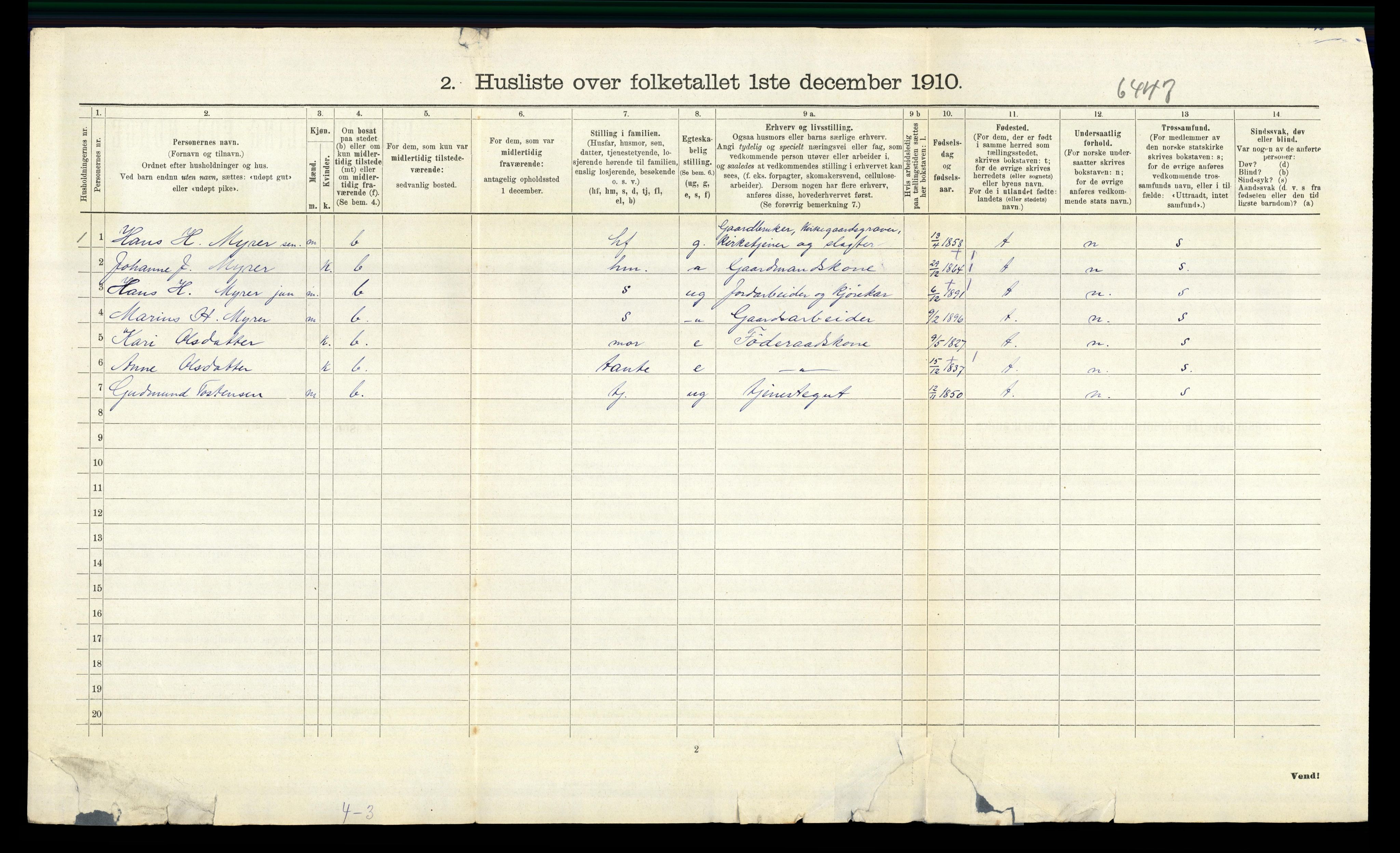 RA, 1910 census for Sør-Odal, 1910, p. 929