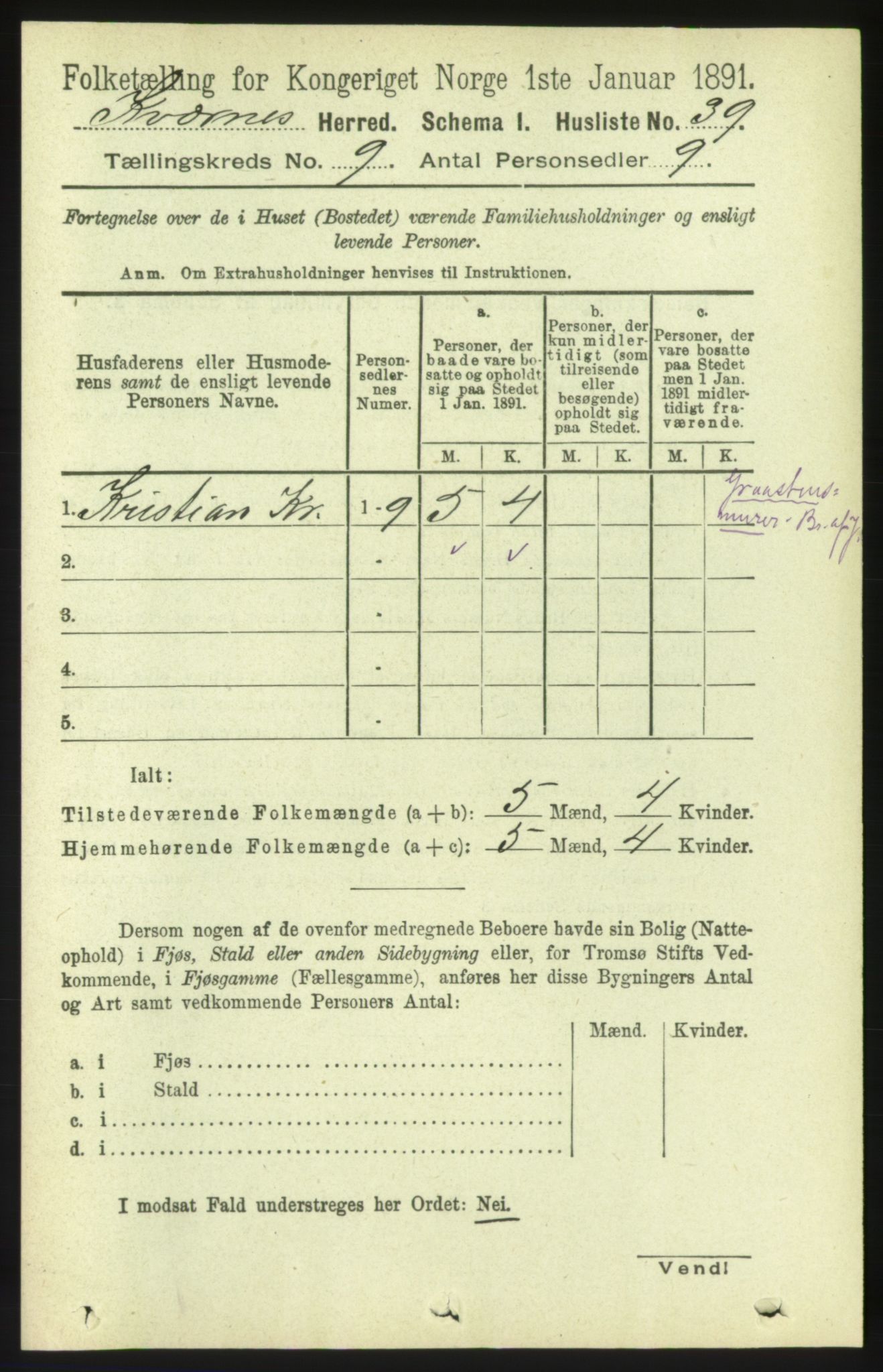 RA, 1891 census for 1553 Kvernes, 1891, p. 3923