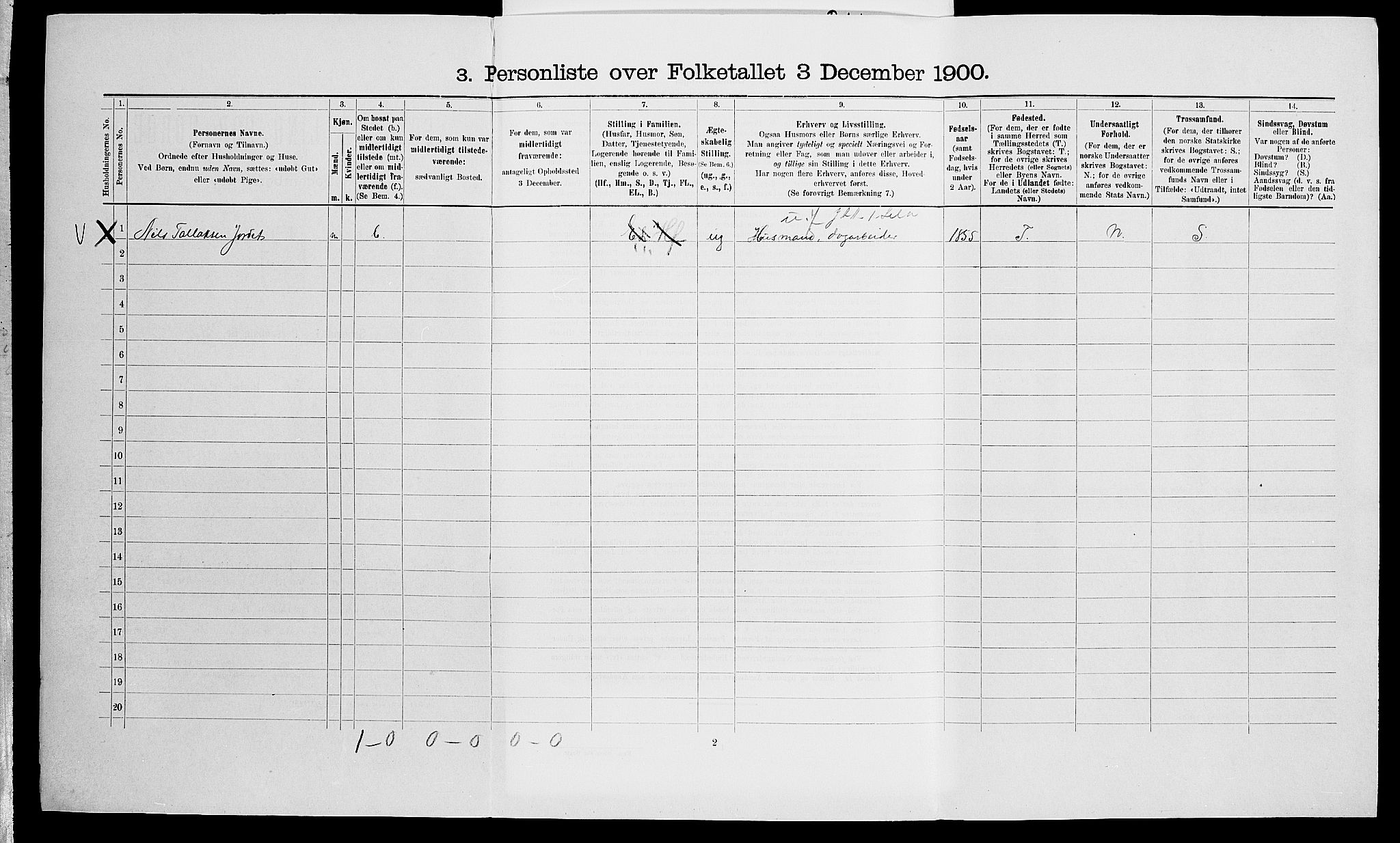 SAK, 1900 census for Vegårshei, 1900, p. 235