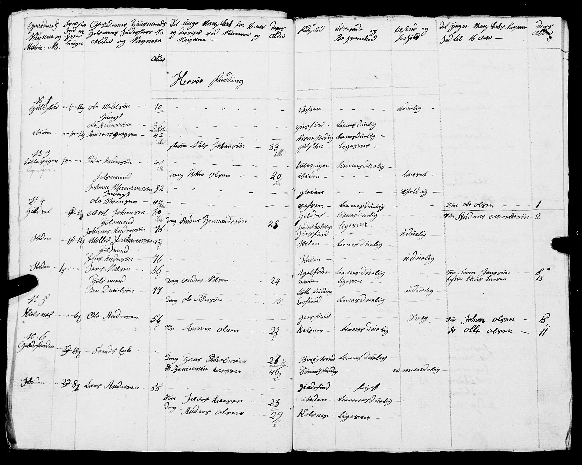 Fylkesmannen i Nordland, AV/SAT-A-0499/1.1/R/Ra/L0011/0002: -- / Innrulleringsmanntall for Herøy, 1809-1835, p. 90