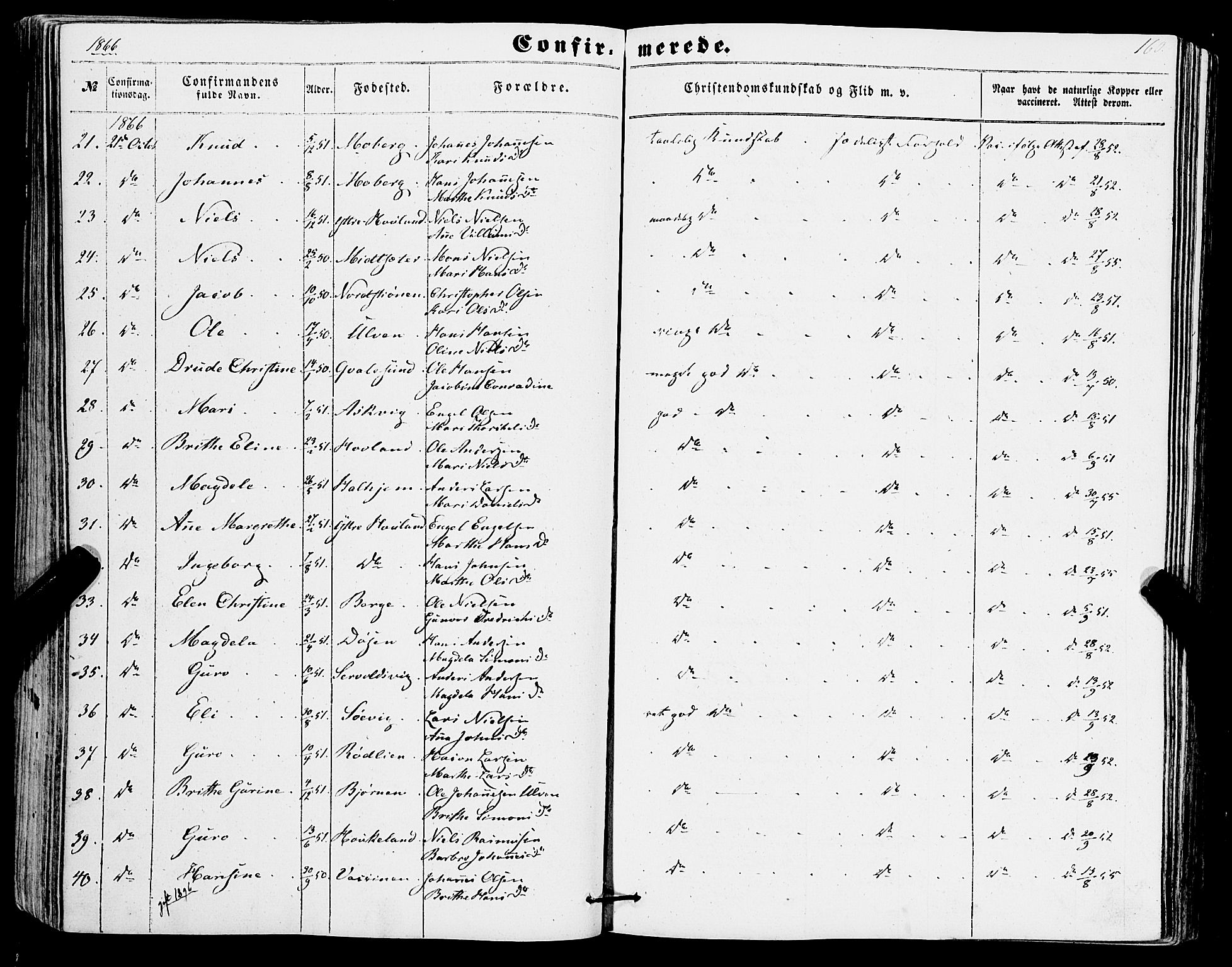 Os sokneprestembete, AV/SAB-A-99929: Parish register (official) no. A 17, 1860-1873, p. 160