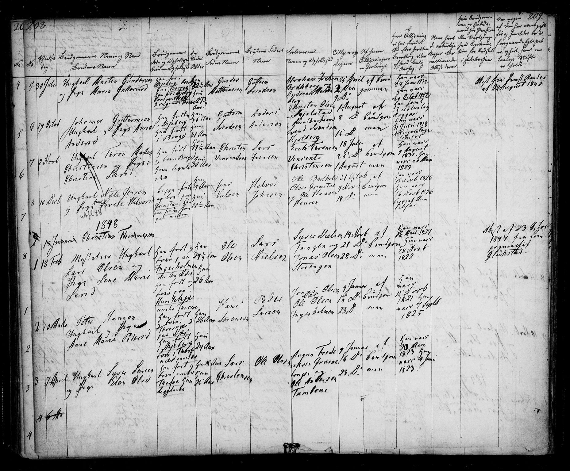 Borge prestekontor Kirkebøker, AV/SAO-A-10903/F/Fb/L0001: Parish register (official) no. II 1, 1836-1852, p. 208-209