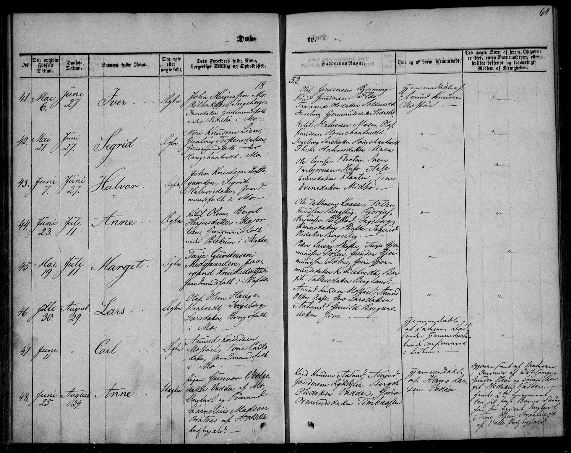 Mo kirkebøker, AV/SAKO-A-286/F/Fa/L0005: Parish register (official) no. I 5, 1844-1864, p. 64