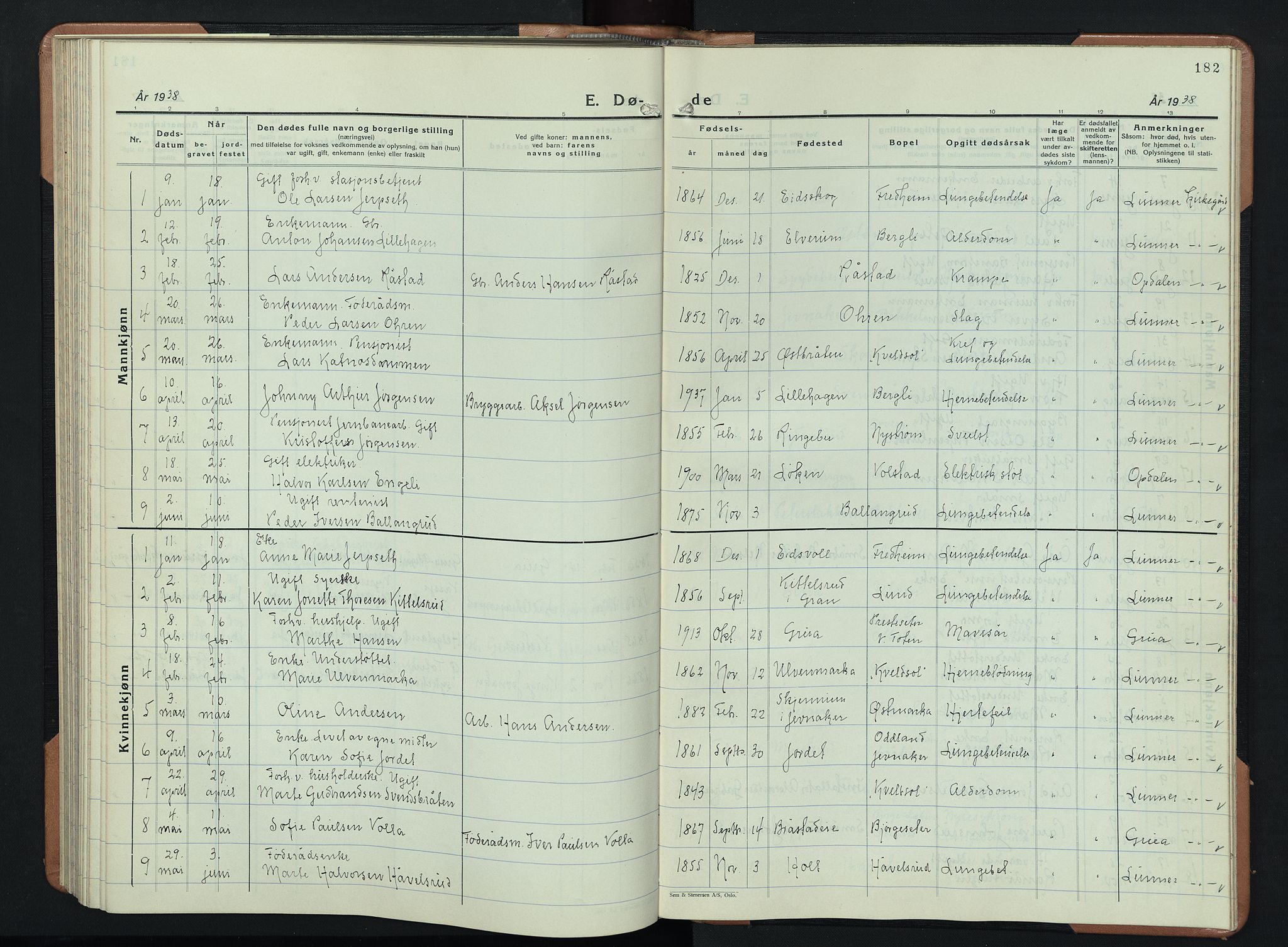 Lunner prestekontor, SAH/PREST-118/H/Ha/Hab/L0003: Parish register (copy) no. 3, 1933-1945, p. 182