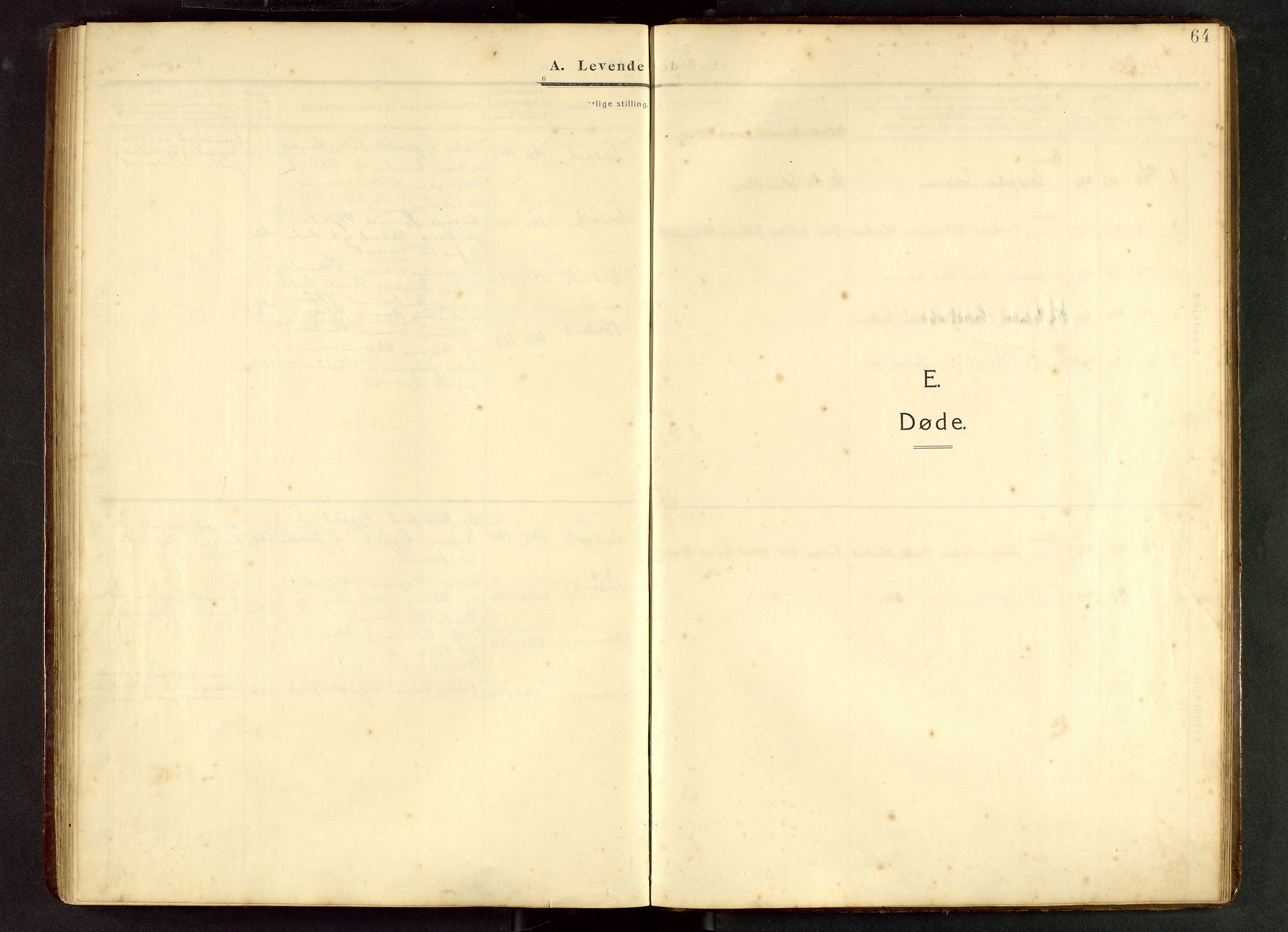 Torvastad sokneprestkontor, SAST/A -101857/H/Ha/Hab/L0012: Parish register (copy) no. B 12, 1909-1945, p. 64