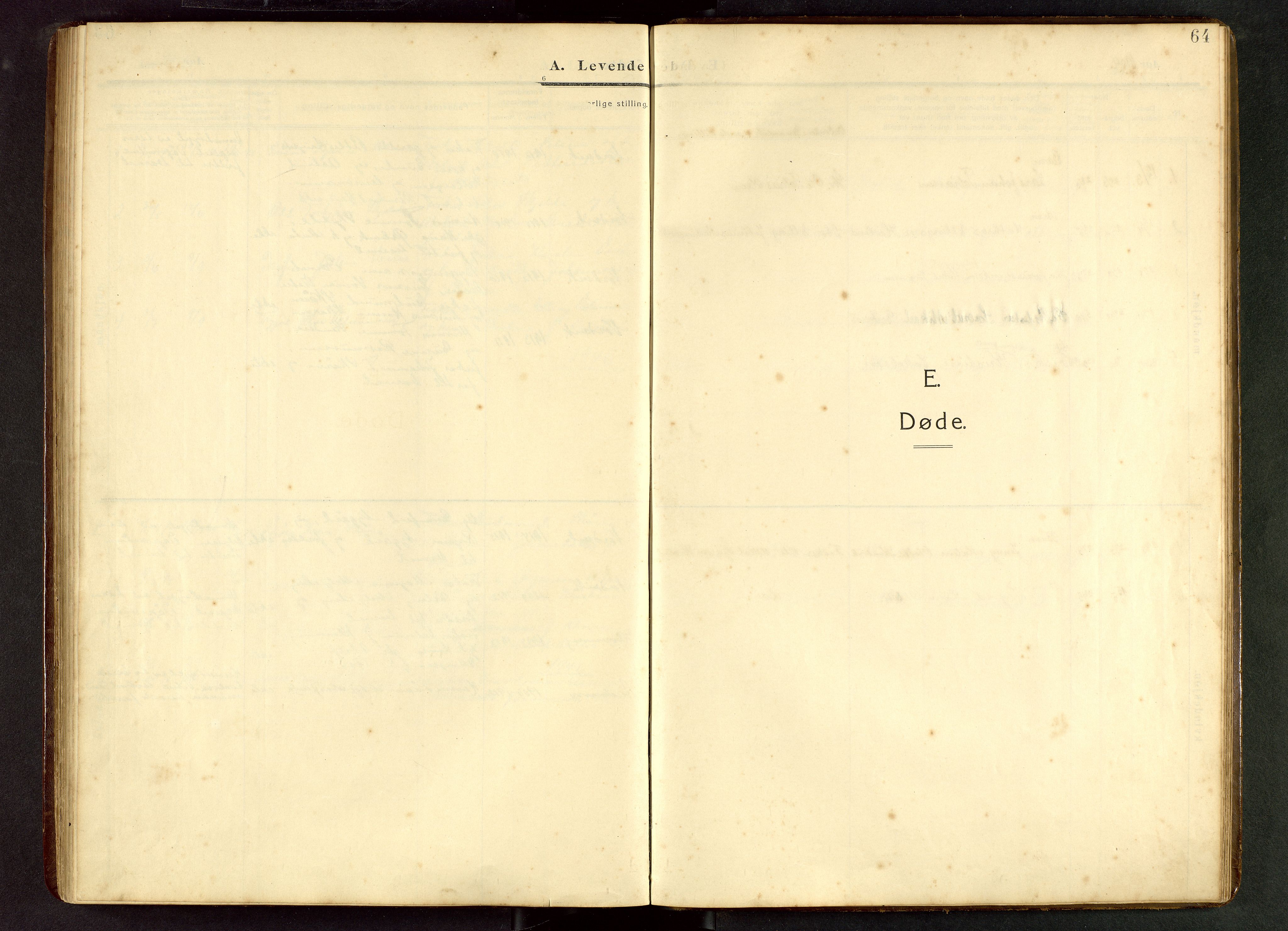 Torvastad sokneprestkontor, AV/SAST-A -101857/H/Ha/Hab/L0012: Parish register (copy) no. B 12, 1909-1945, p. 64