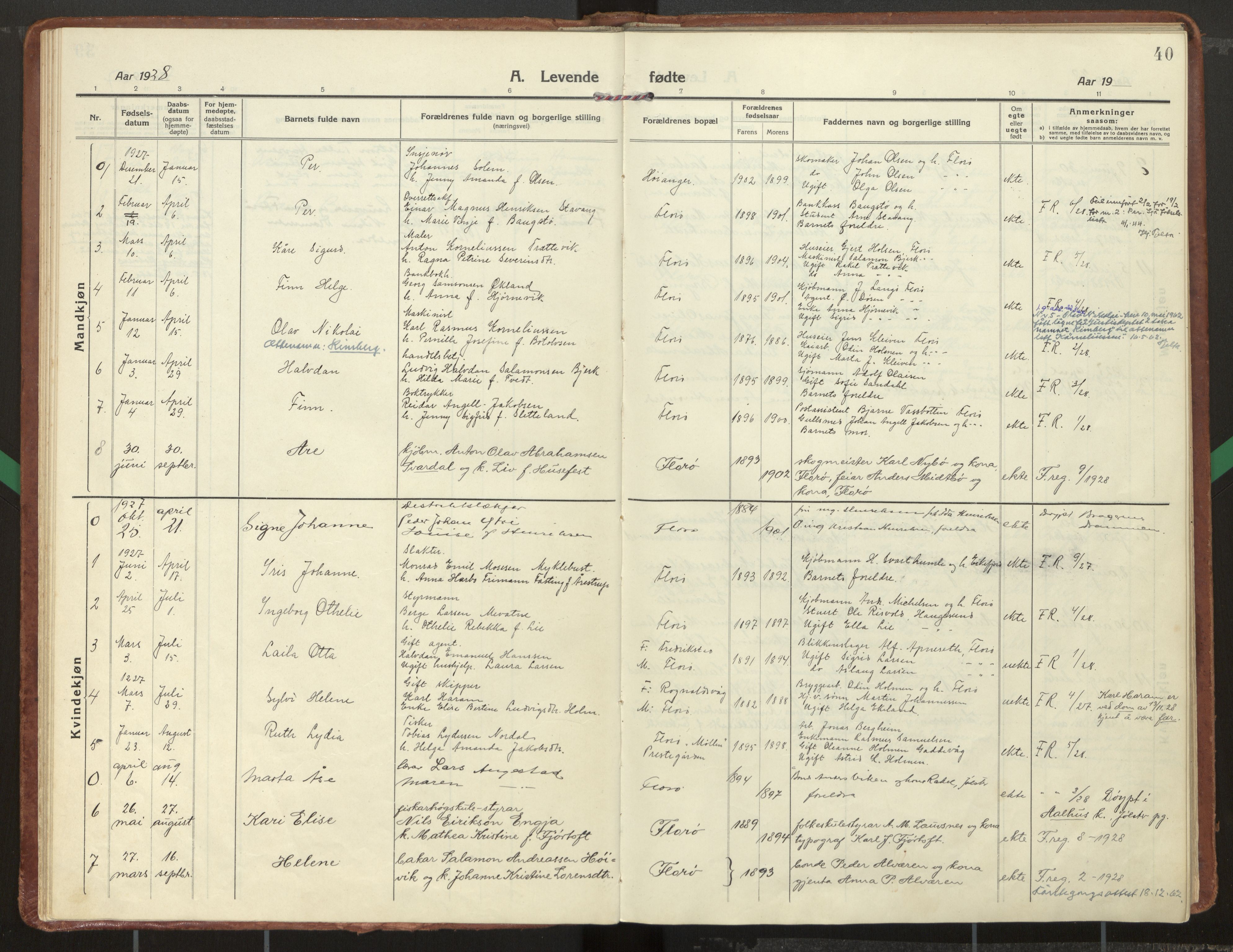 Kinn sokneprestembete, AV/SAB-A-80801/H/Haa/Haac/L0003: Parish register (official) no. C 3, 1917-1934, p. 40