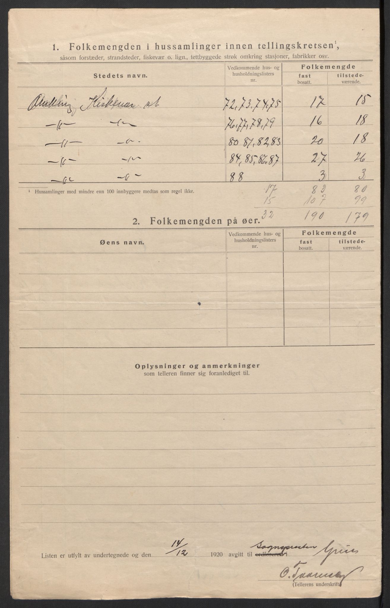 SAH, 1920 census for Grue, 1920, p. 39