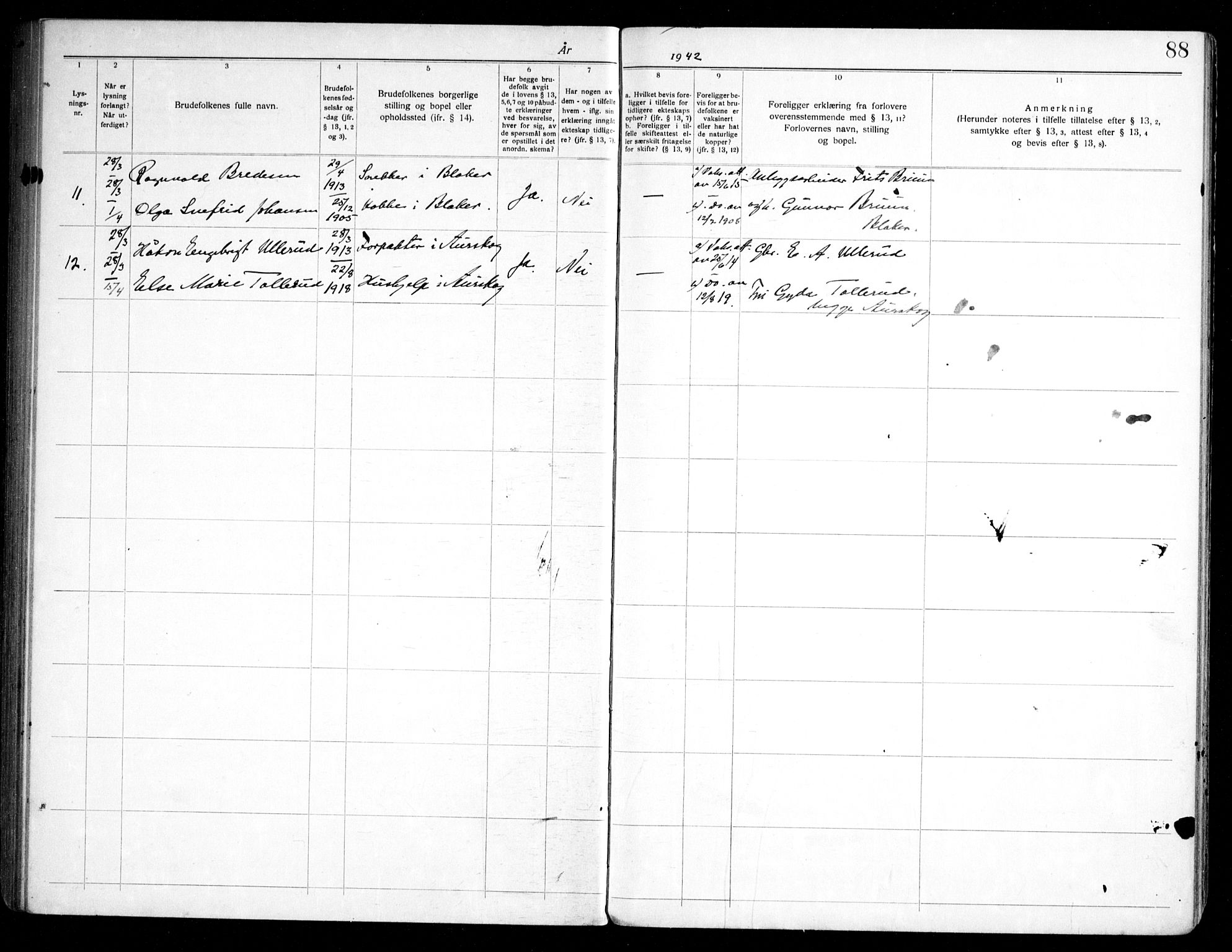 Aurskog prestekontor Kirkebøker, SAO/A-10304a/H/Ha/L0002: Banns register no. 2, 1919-1947, p. 88
