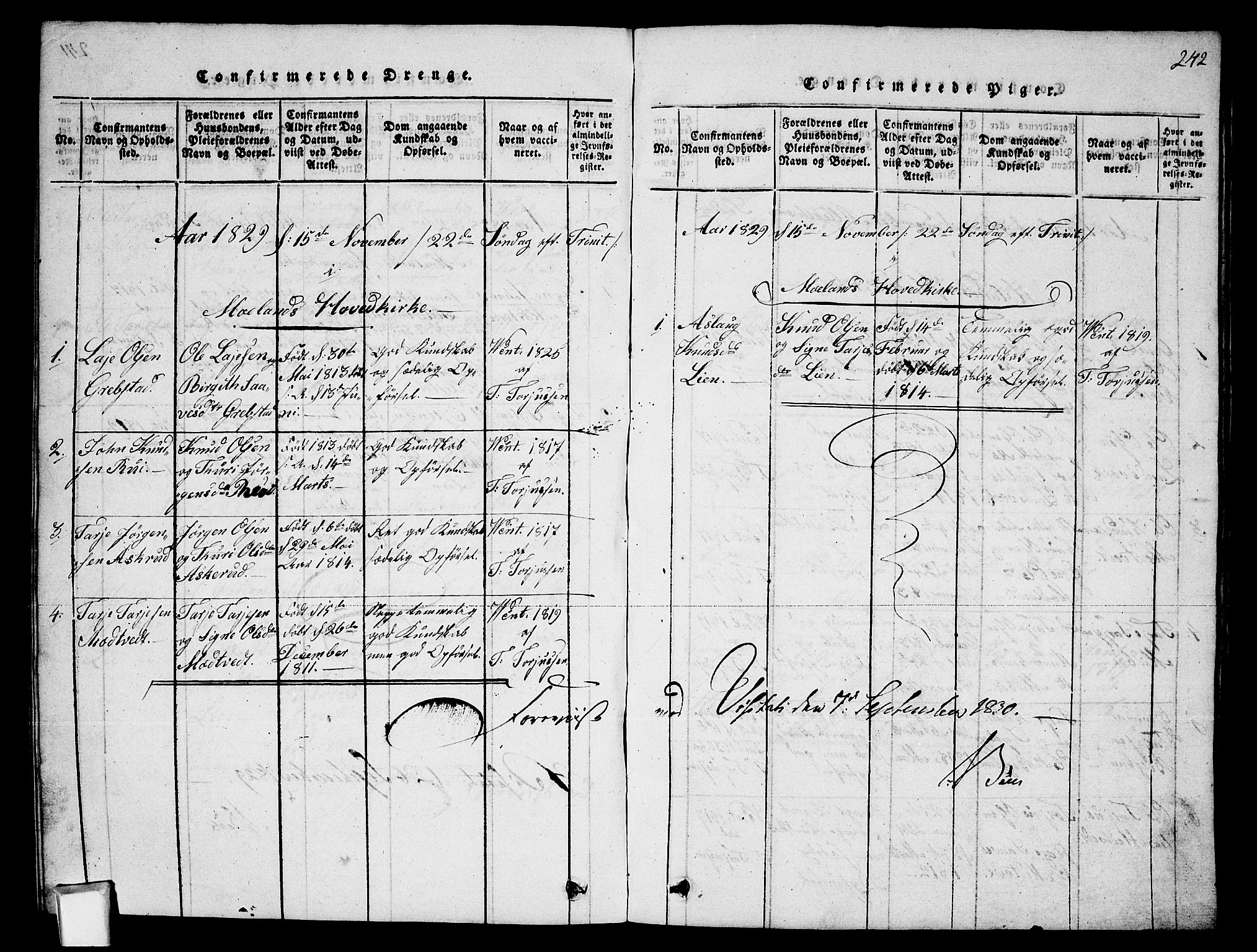 Fyresdal kirkebøker, SAKO/A-263/G/Ga/L0002: Parish register (copy) no. I 2, 1815-1857, p. 242