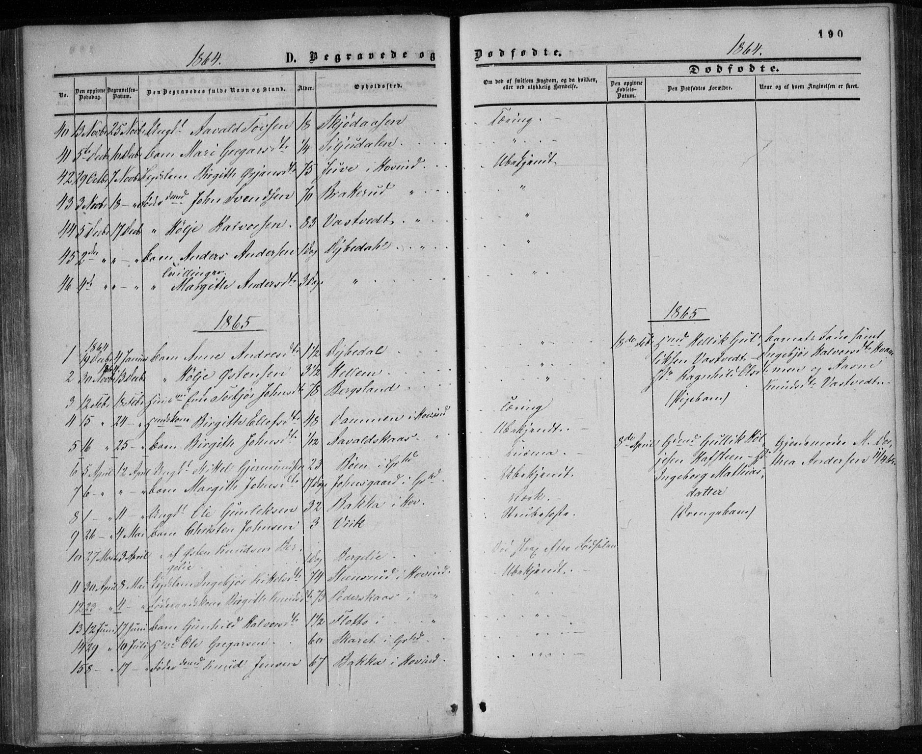 Gransherad kirkebøker, SAKO/A-267/F/Fa/L0003: Parish register (official) no. I 3, 1859-1870, p. 190