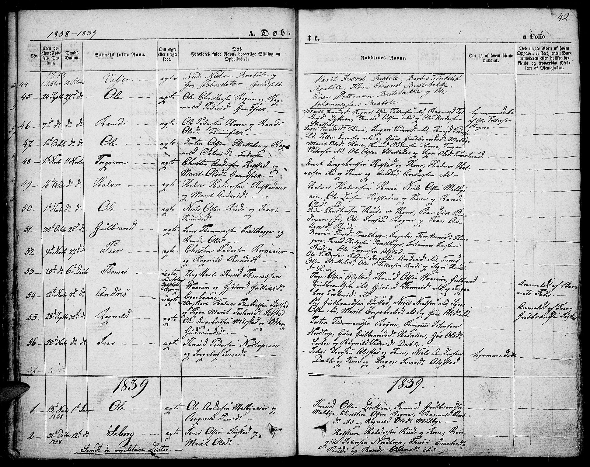 Slidre prestekontor, SAH/PREST-134/H/Ha/Haa/L0004: Parish register (official) no. 4, 1831-1848, p. 42