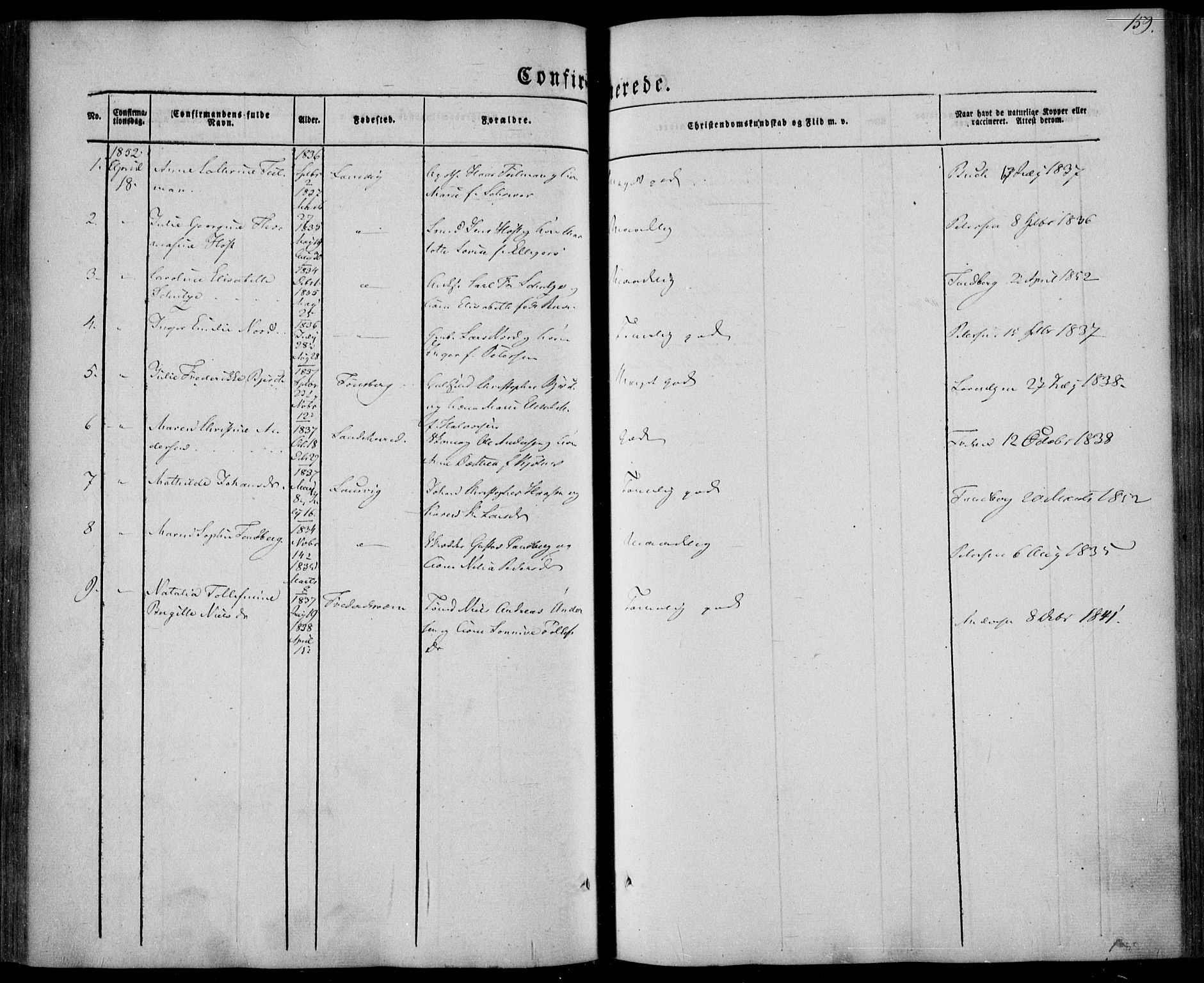 Larvik kirkebøker, AV/SAKO-A-352/F/Fa/L0003: Parish register (official) no. I 3, 1848-1856, p. 159