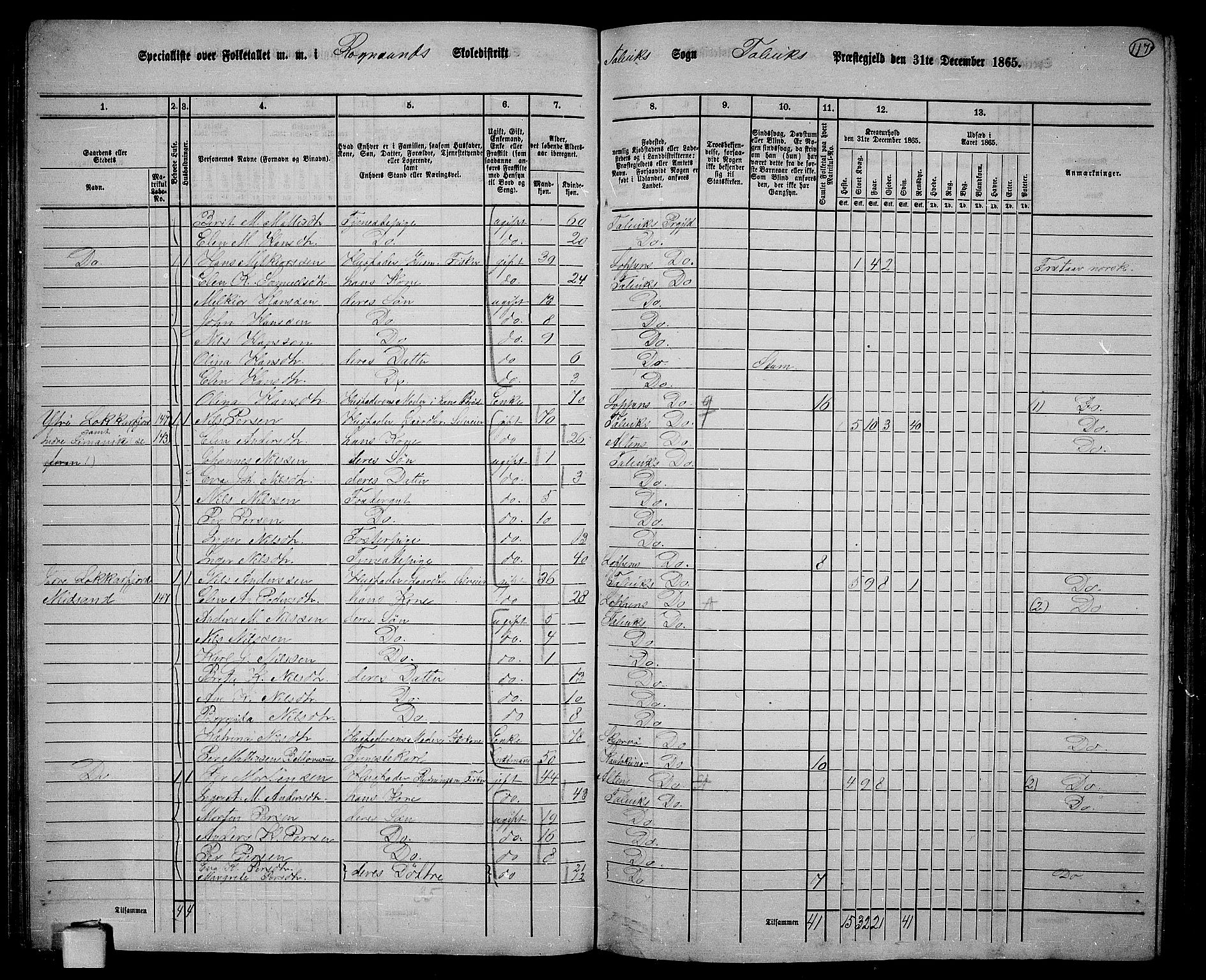 RA, 1865 census for Talvik, 1865, p. 38