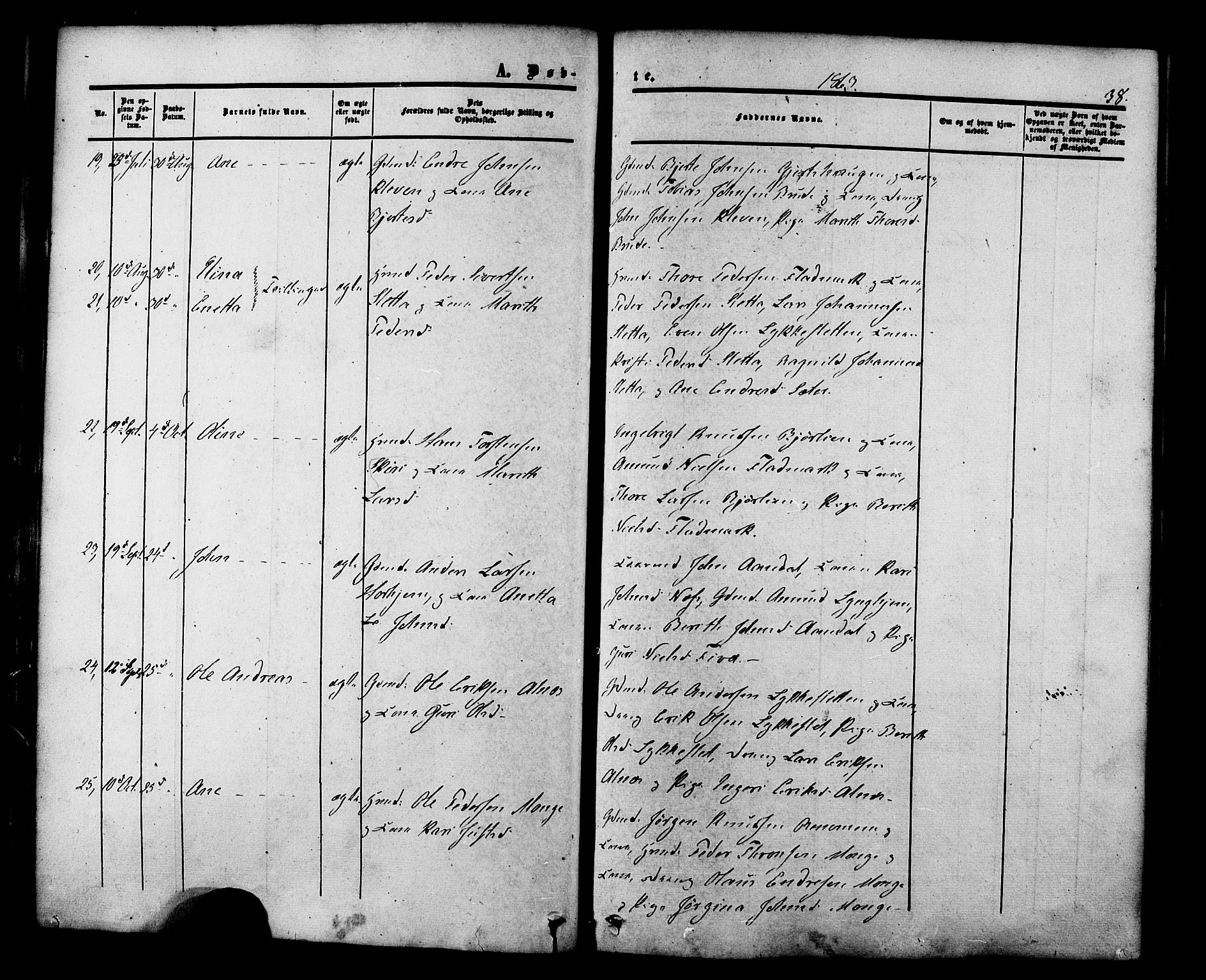 Ministerialprotokoller, klokkerbøker og fødselsregistre - Møre og Romsdal, AV/SAT-A-1454/546/L0594: Parish register (official) no. 546A02, 1854-1882, p. 38