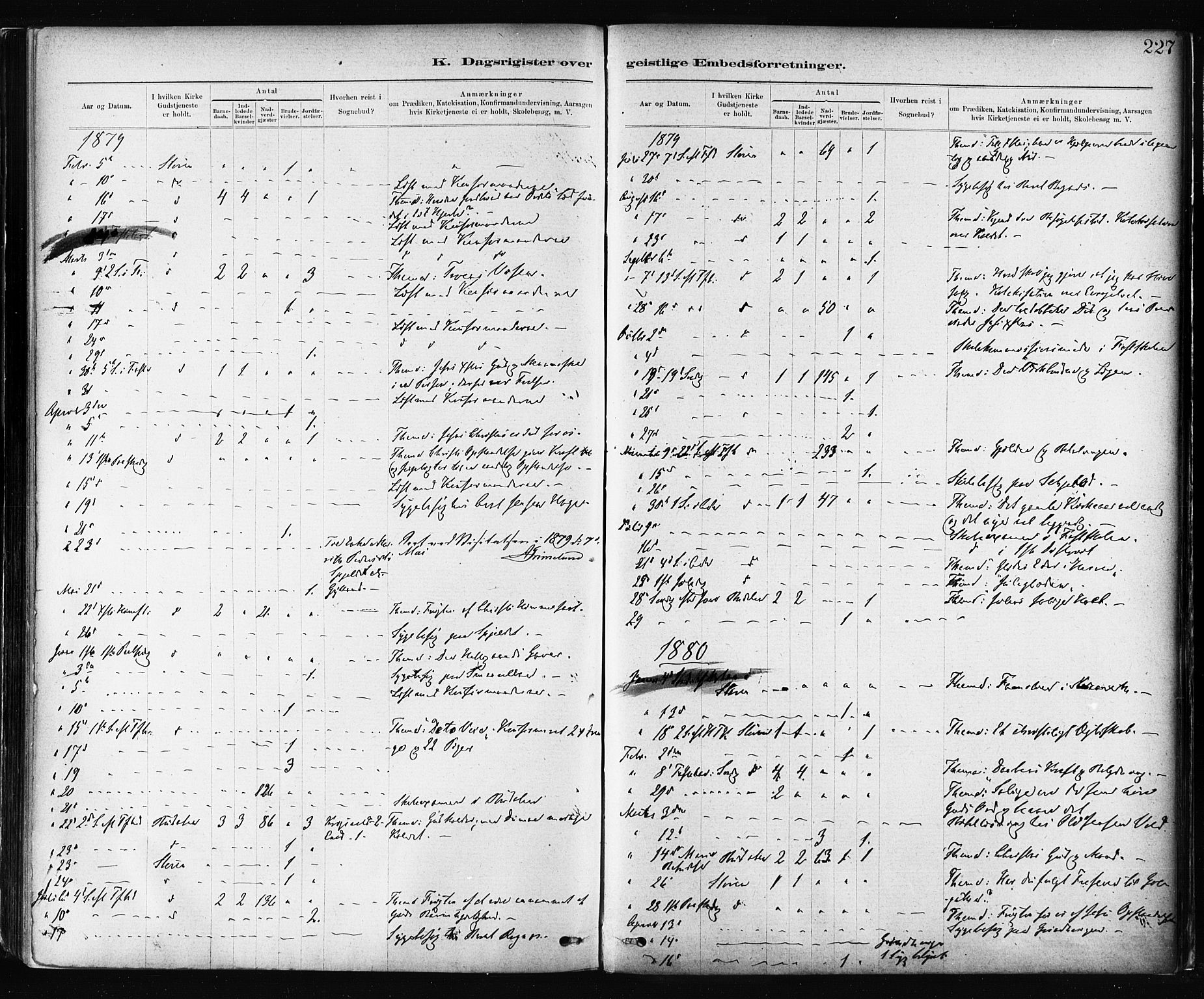 Ministerialprotokoller, klokkerbøker og fødselsregistre - Sør-Trøndelag, SAT/A-1456/687/L1002: Parish register (official) no. 687A08, 1878-1890, p. 227