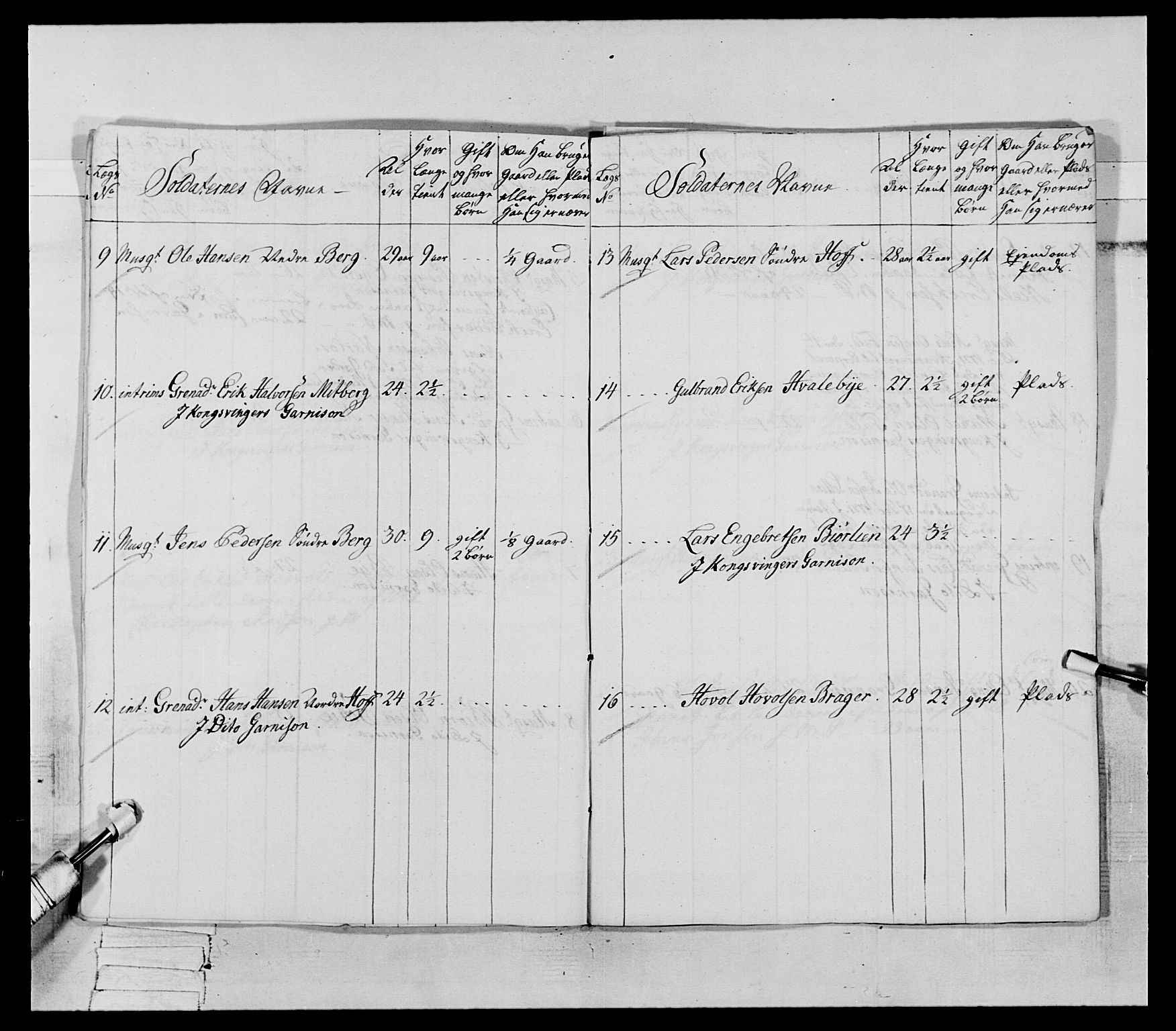 Generalitets- og kommissariatskollegiet, Det kongelige norske kommissariatskollegium, AV/RA-EA-5420/E/Eh/L0062: 2. Opplandske nasjonale infanteriregiment, 1769-1773, p. 396