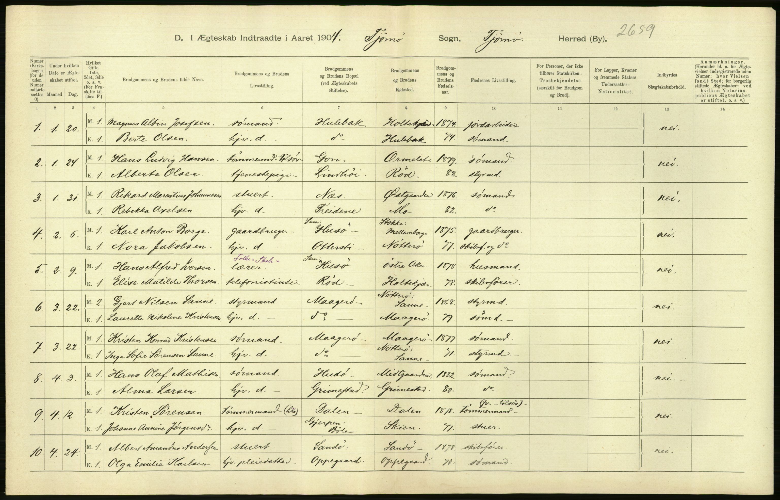 Statistisk sentralbyrå, Sosiodemografiske emner, Befolkning, AV/RA-S-2228/D/Df/Dfa/Dfab/L0008: Jarlsberg og Larvig amt: Fødte, gifte, døde, 1904, p. 410