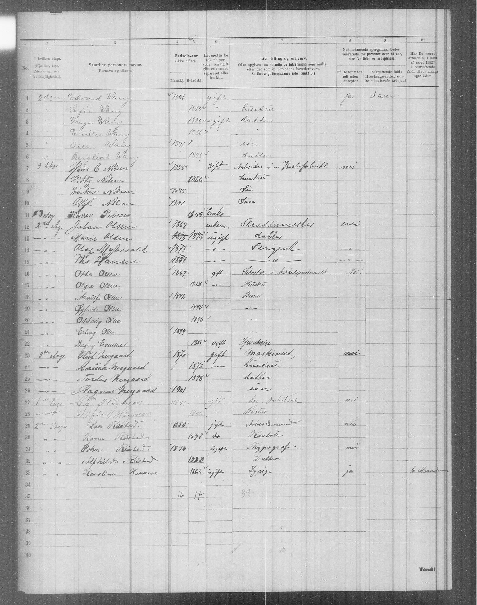 OBA, Municipal Census 1902 for Kristiania, 1902, p. 4410