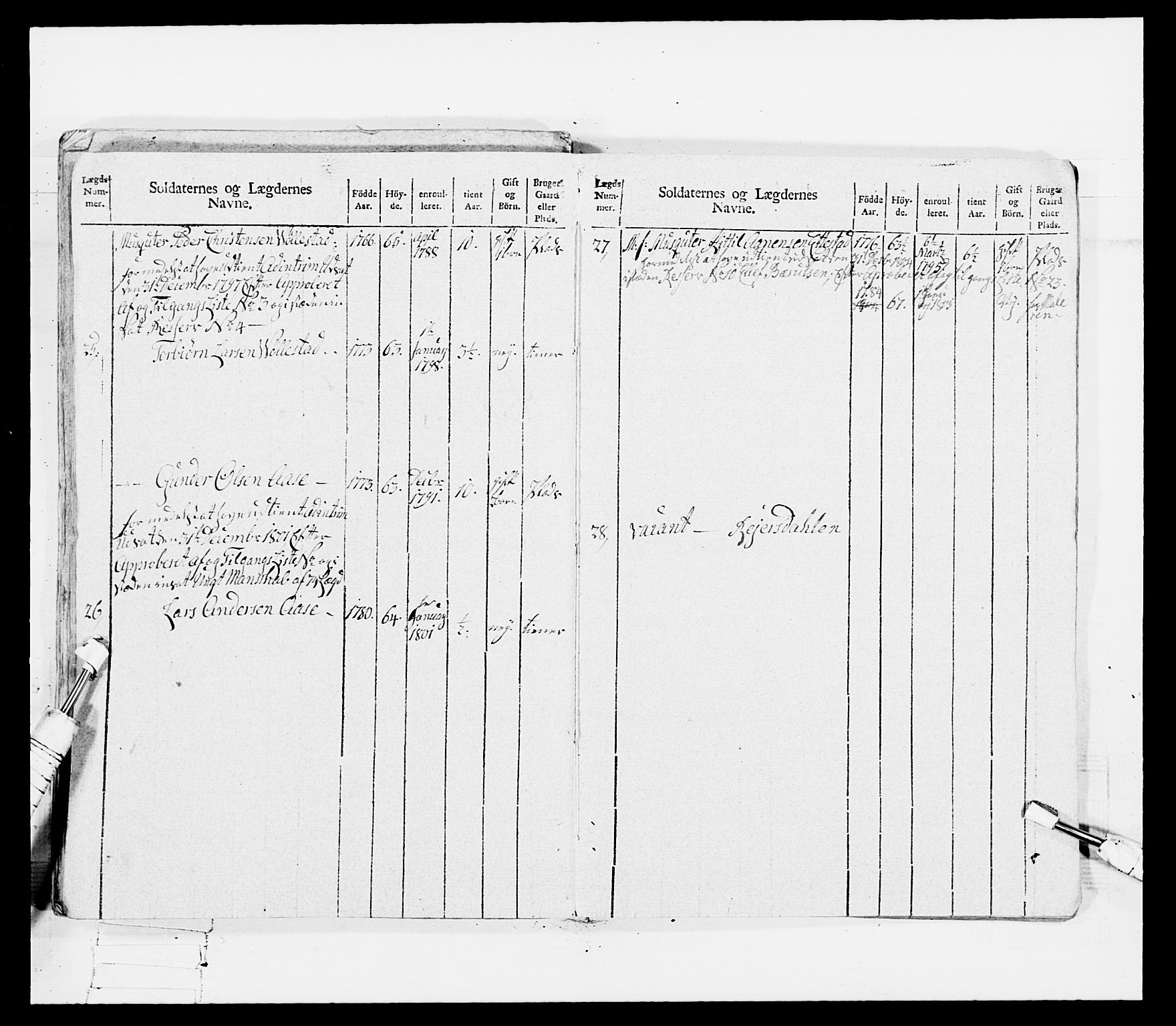 Generalitets- og kommissariatskollegiet, Det kongelige norske kommissariatskollegium, RA/EA-5420/E/Eh/L0115: Telemarkske nasjonale infanteriregiment, 1802-1805, p. 67