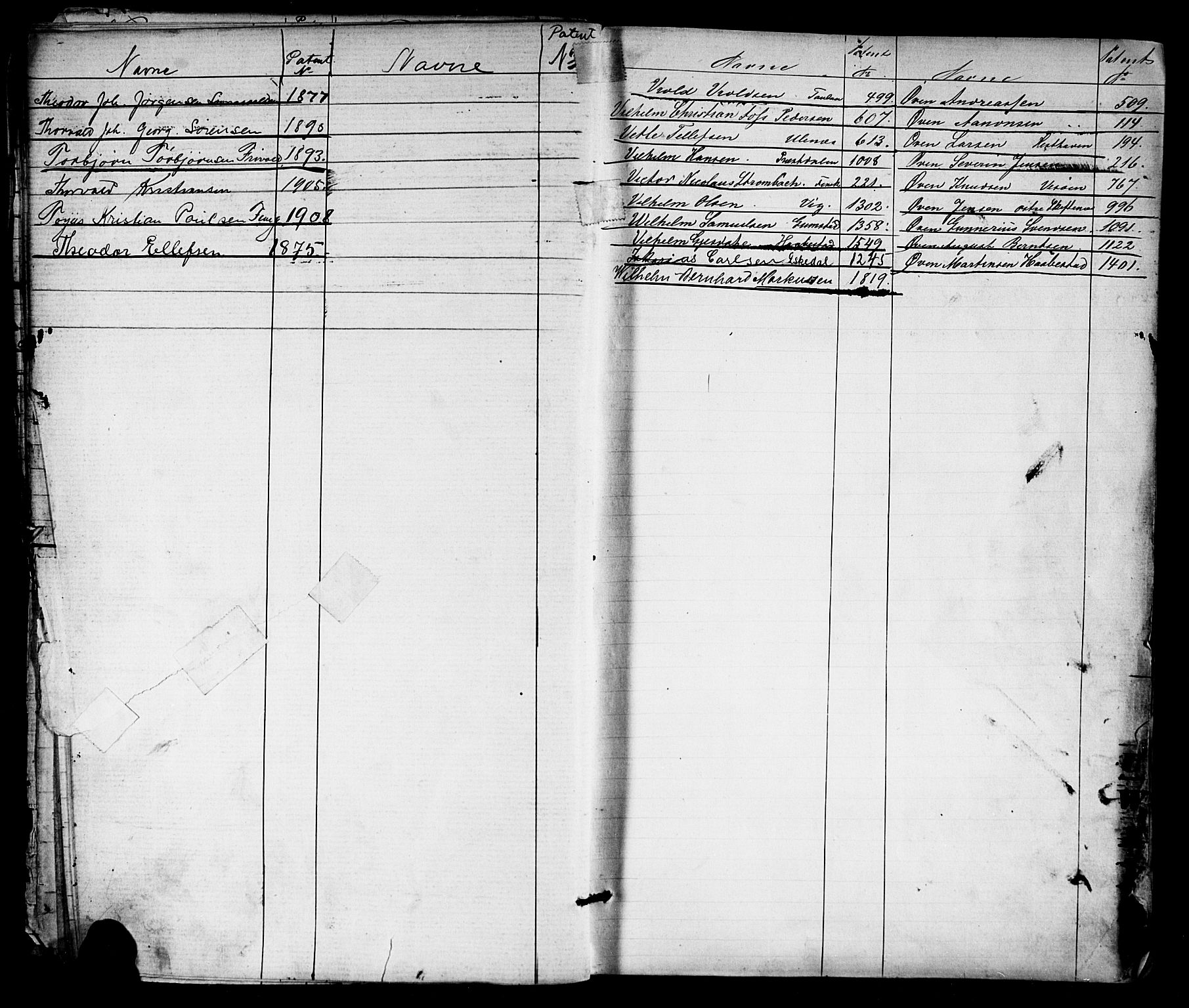 Grimstad mønstringskrets, SAK/2031-0013/F/Fa/L0005: Annotasjonsrulle nr 1-1910 med register, V-18, 1870-1892, p. 21