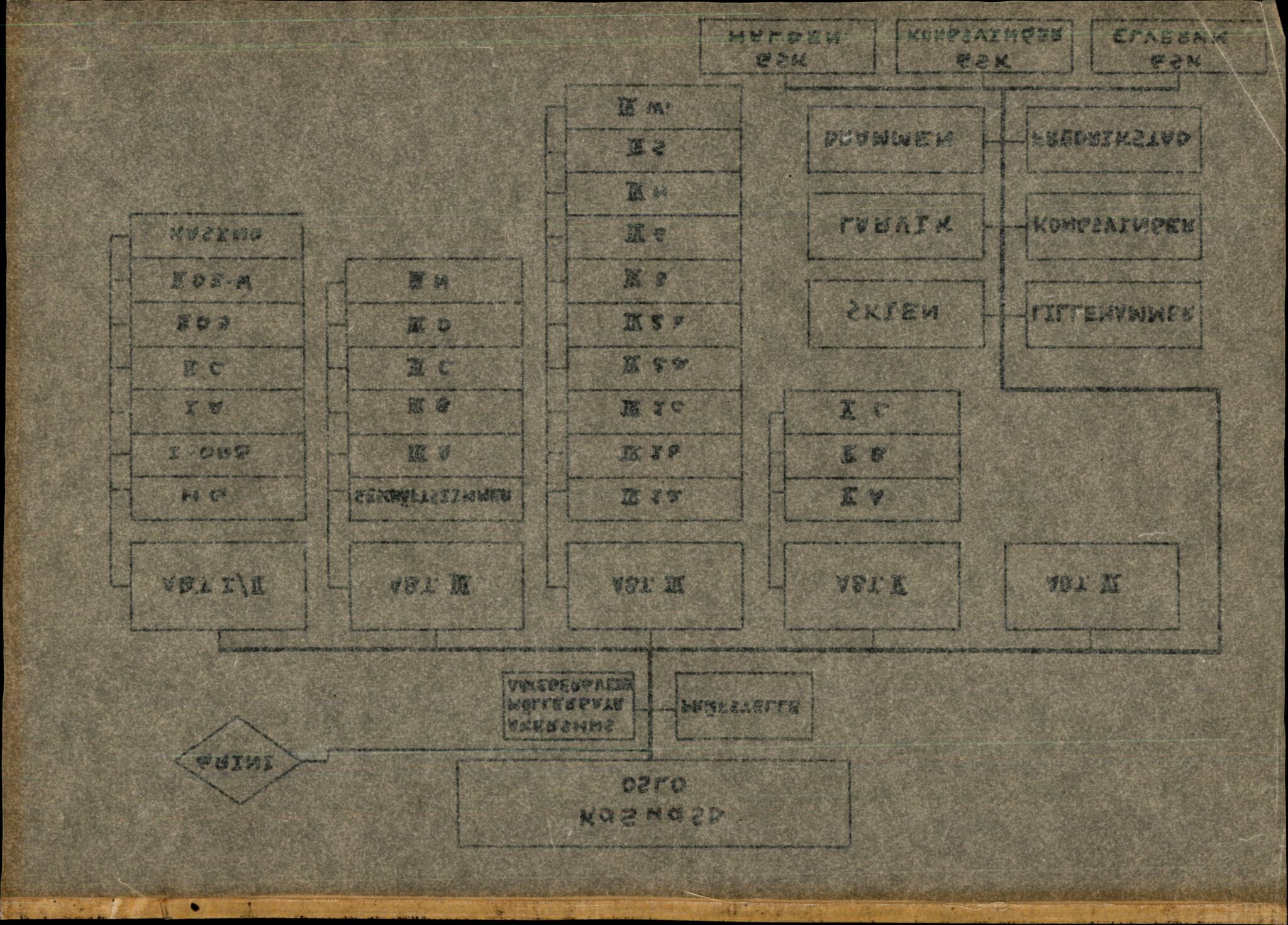 Forsvarets Overkommando. 2 kontor. Arkiv 11.4. Spredte tyske arkivsaker, AV/RA-RAFA-7031/D/Dar/Darb/L0005: Reichskommissariat., 1940-1945, p. 445