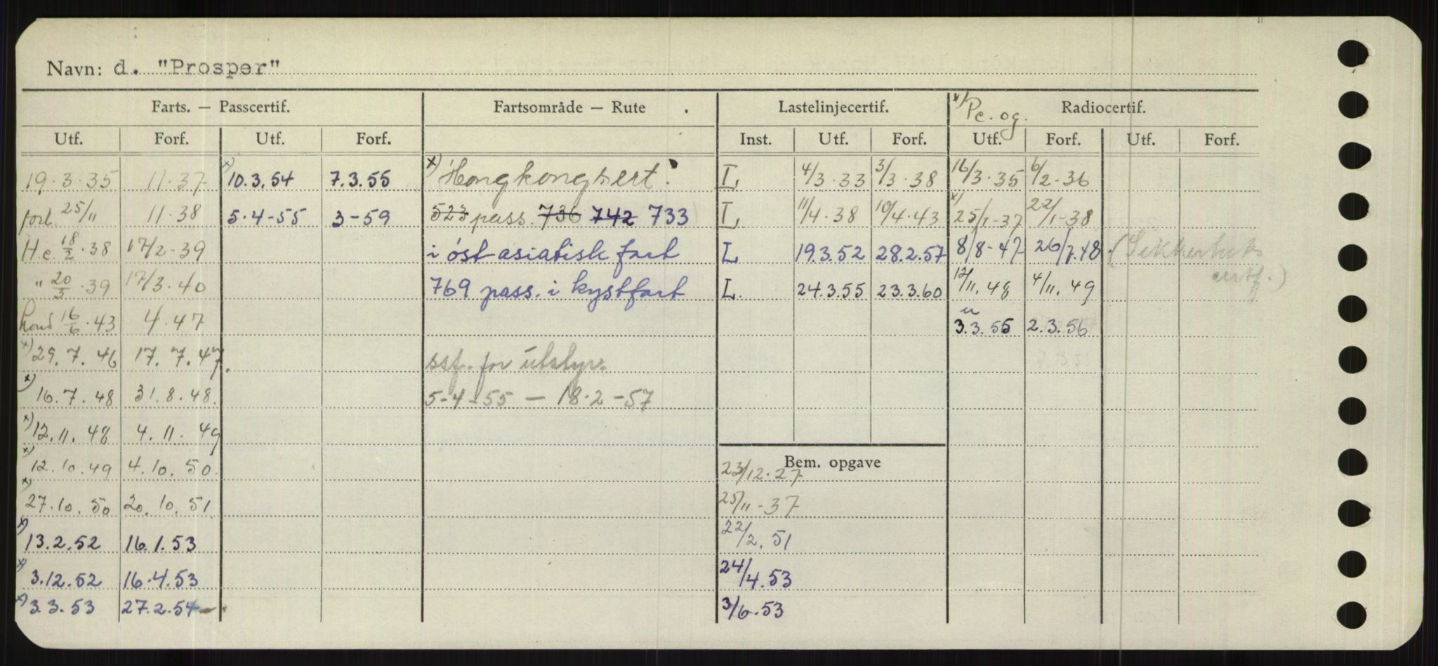 Sjøfartsdirektoratet med forløpere, Skipsmålingen, AV/RA-S-1627/H/Hb/L0004: Fartøy, O-S, p. 170