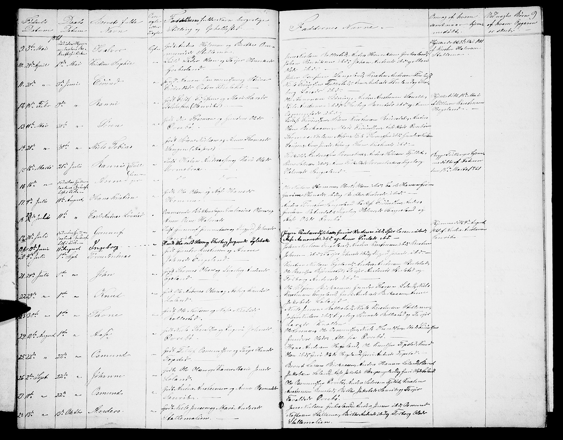 Vennesla sokneprestkontor, AV/SAK-1111-0045/Fb/Fbc/L0002: Parish register (copy) no. B 2, 1858-1894, p. 9